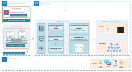 Applsci 15 07758 g001