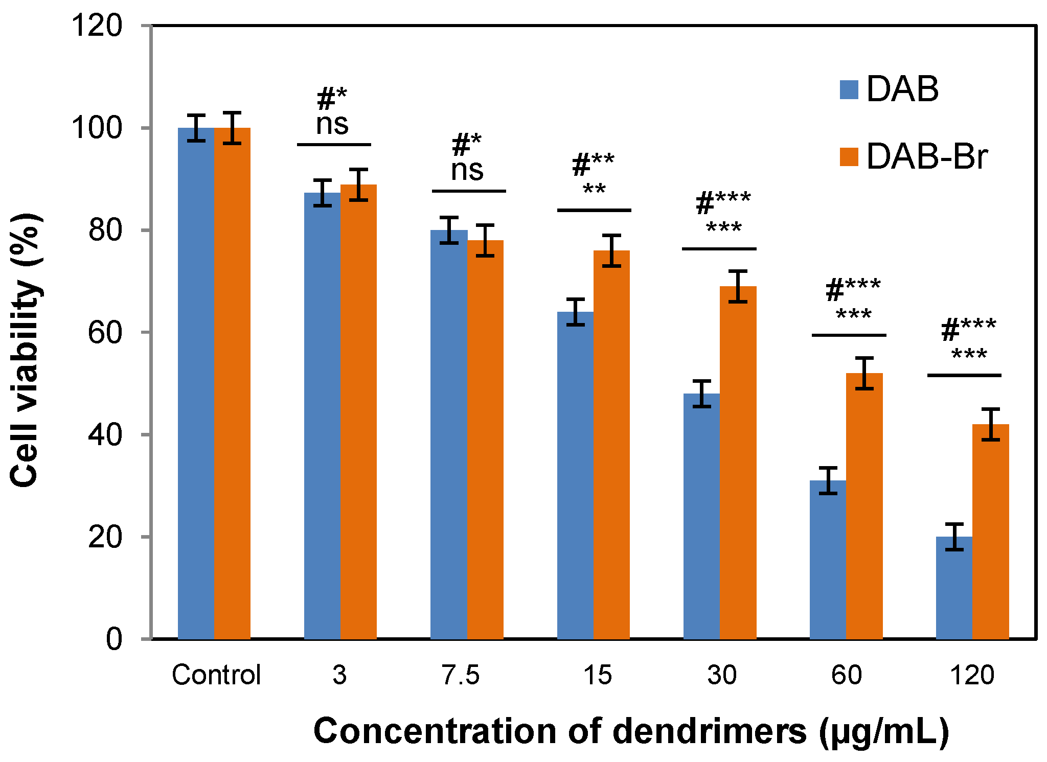 Applsci 15 07764 g002
