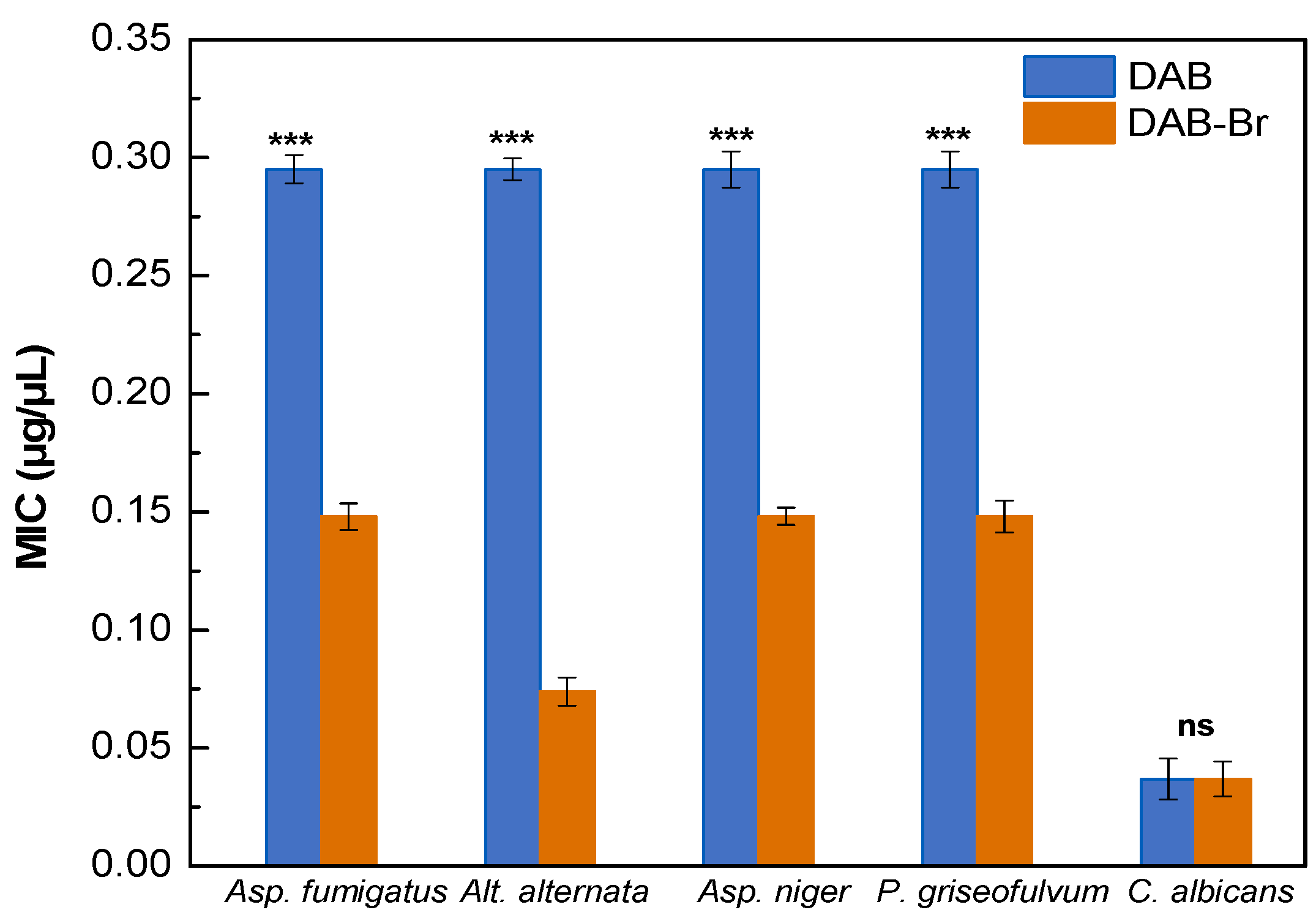Applsci 15 07764 g003