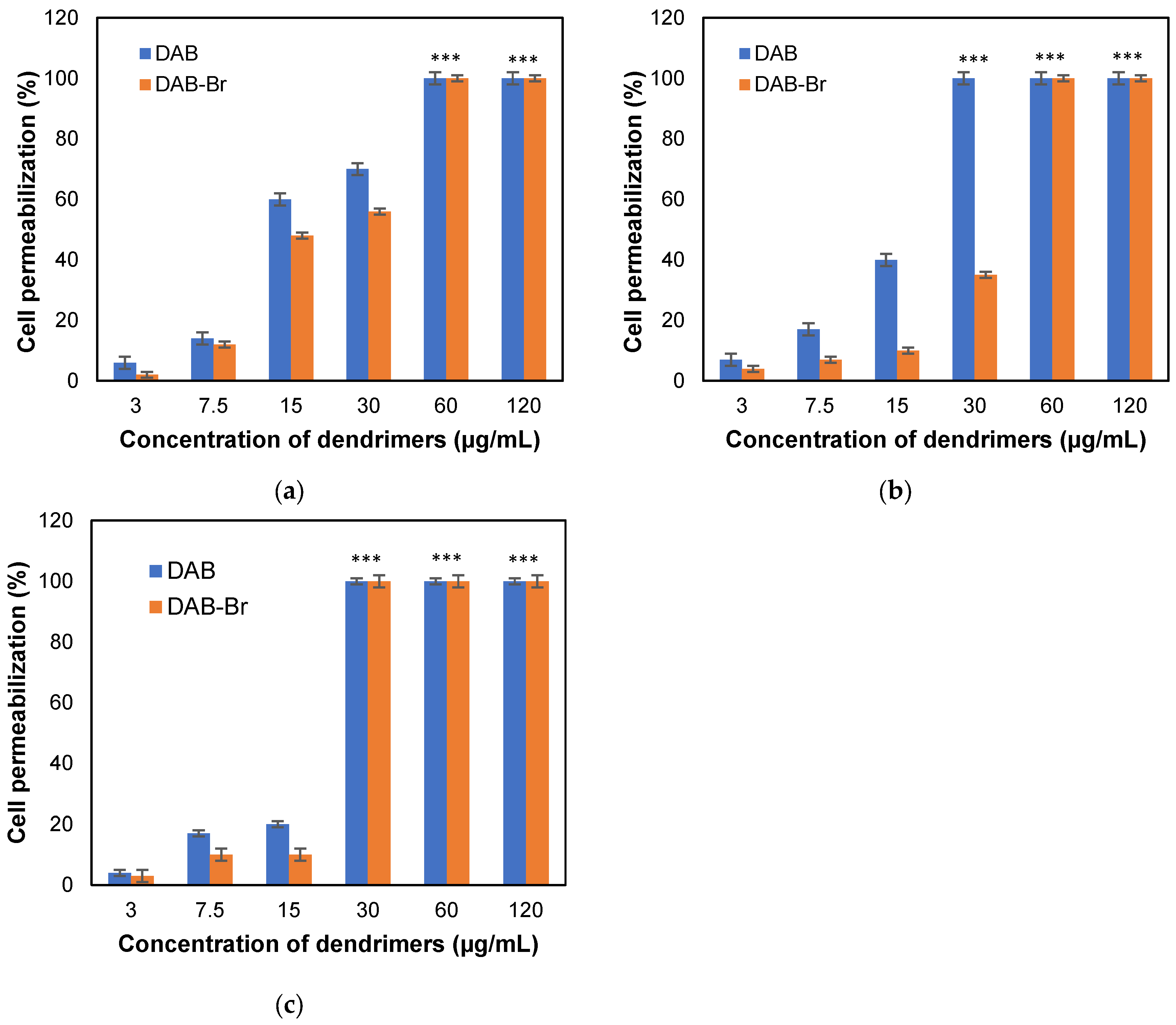Applsci 15 07764 g004