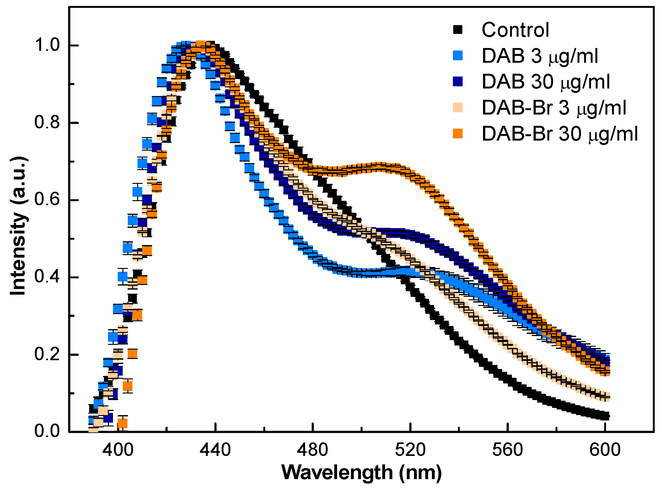 Applsci 15 07764 g007