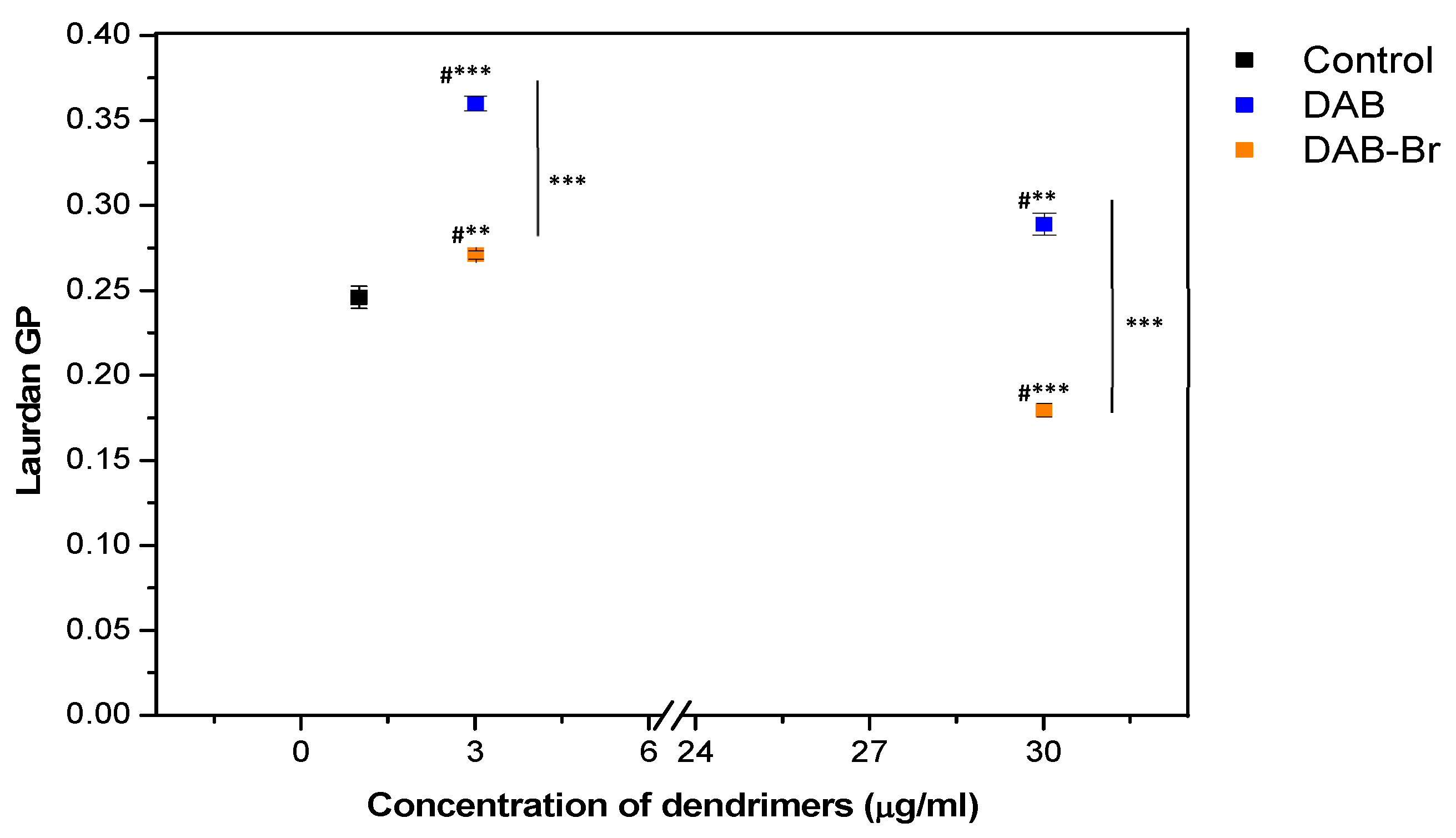 Applsci 15 07764 g008