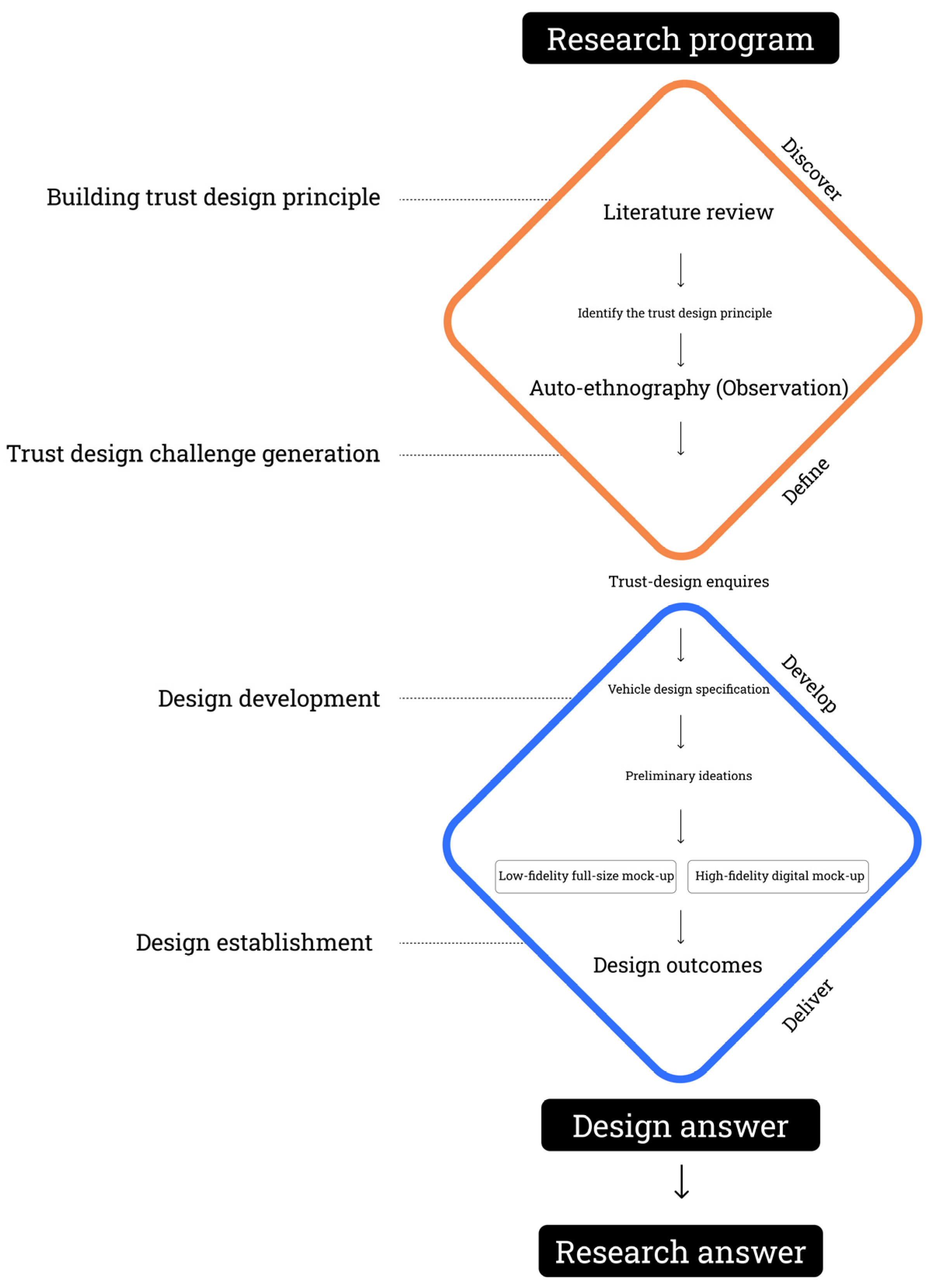 Applsci 15 07765 g001