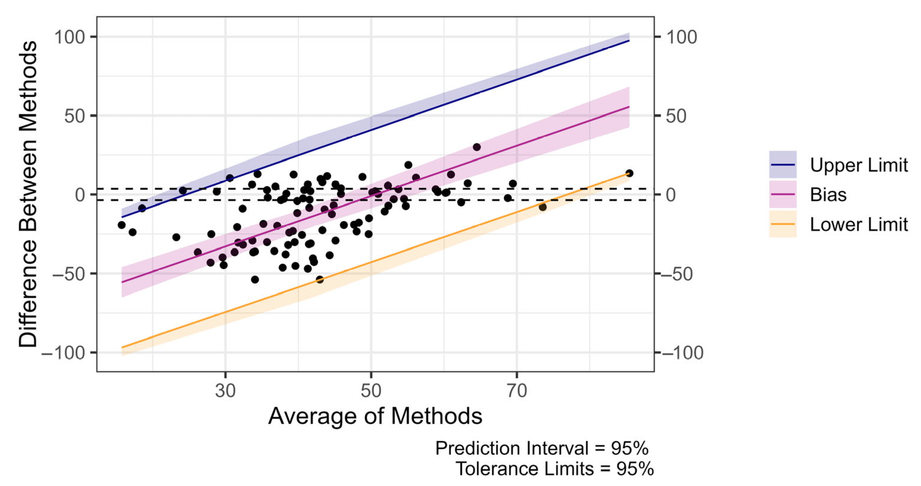Applsci 15 07768 g002