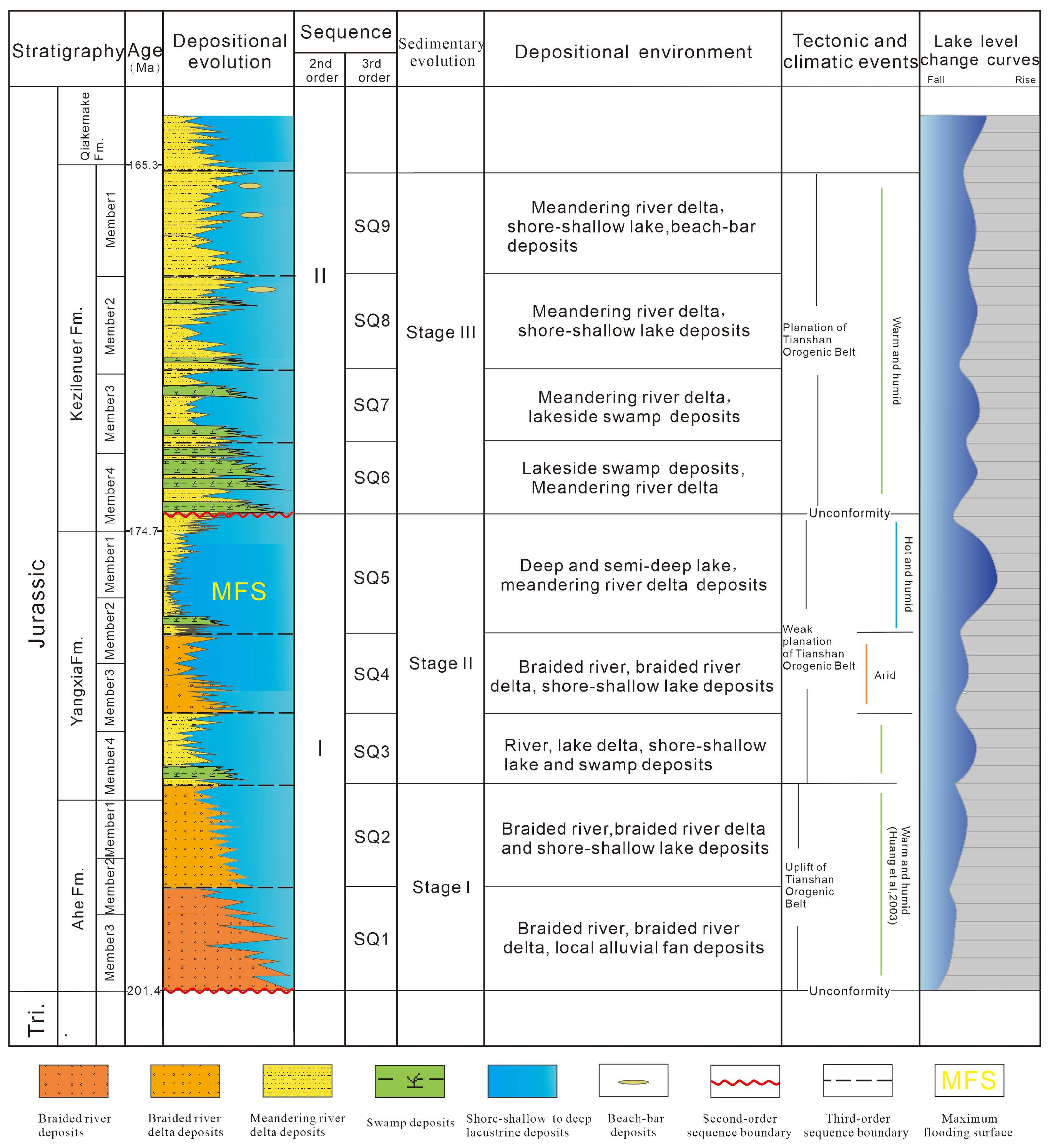Applsci 15 07783 g002