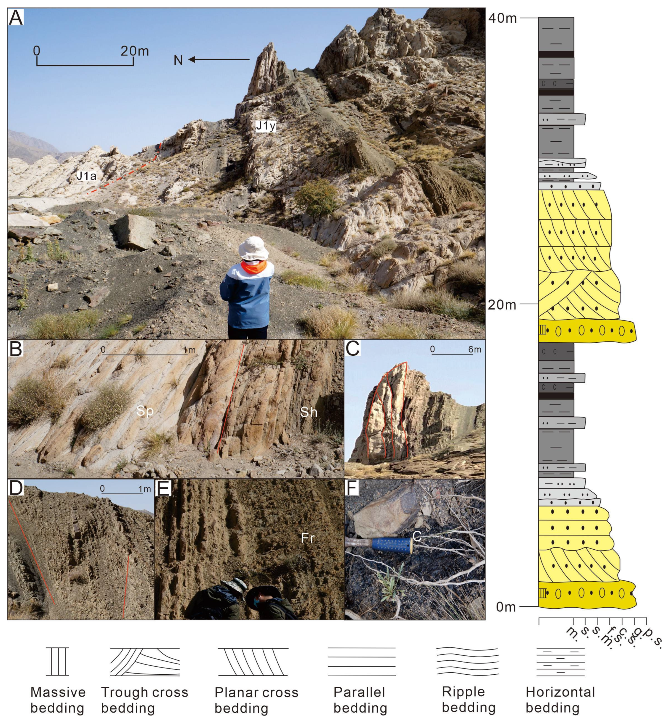 Applsci 15 07783 g004