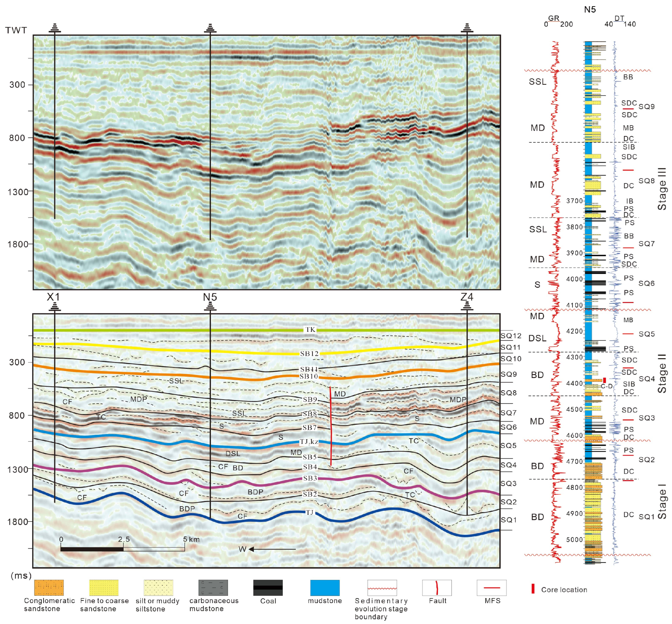 Applsci 15 07783 g007