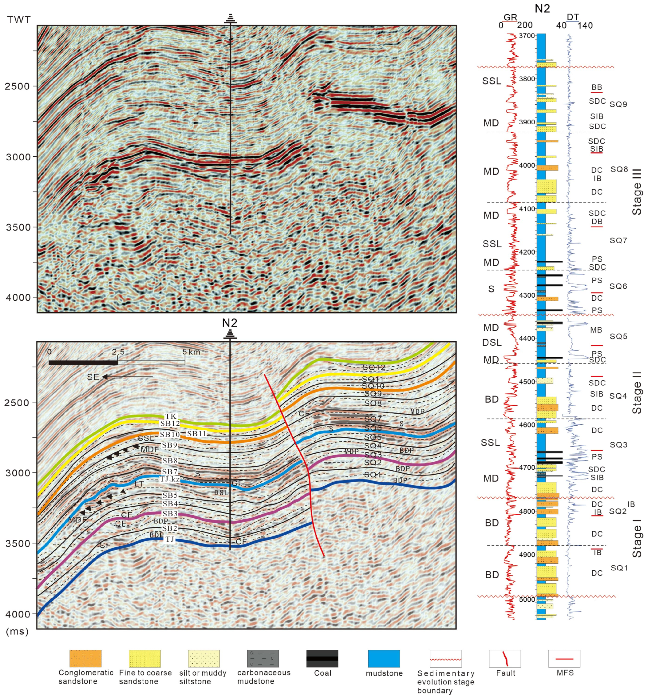 Applsci 15 07783 g008