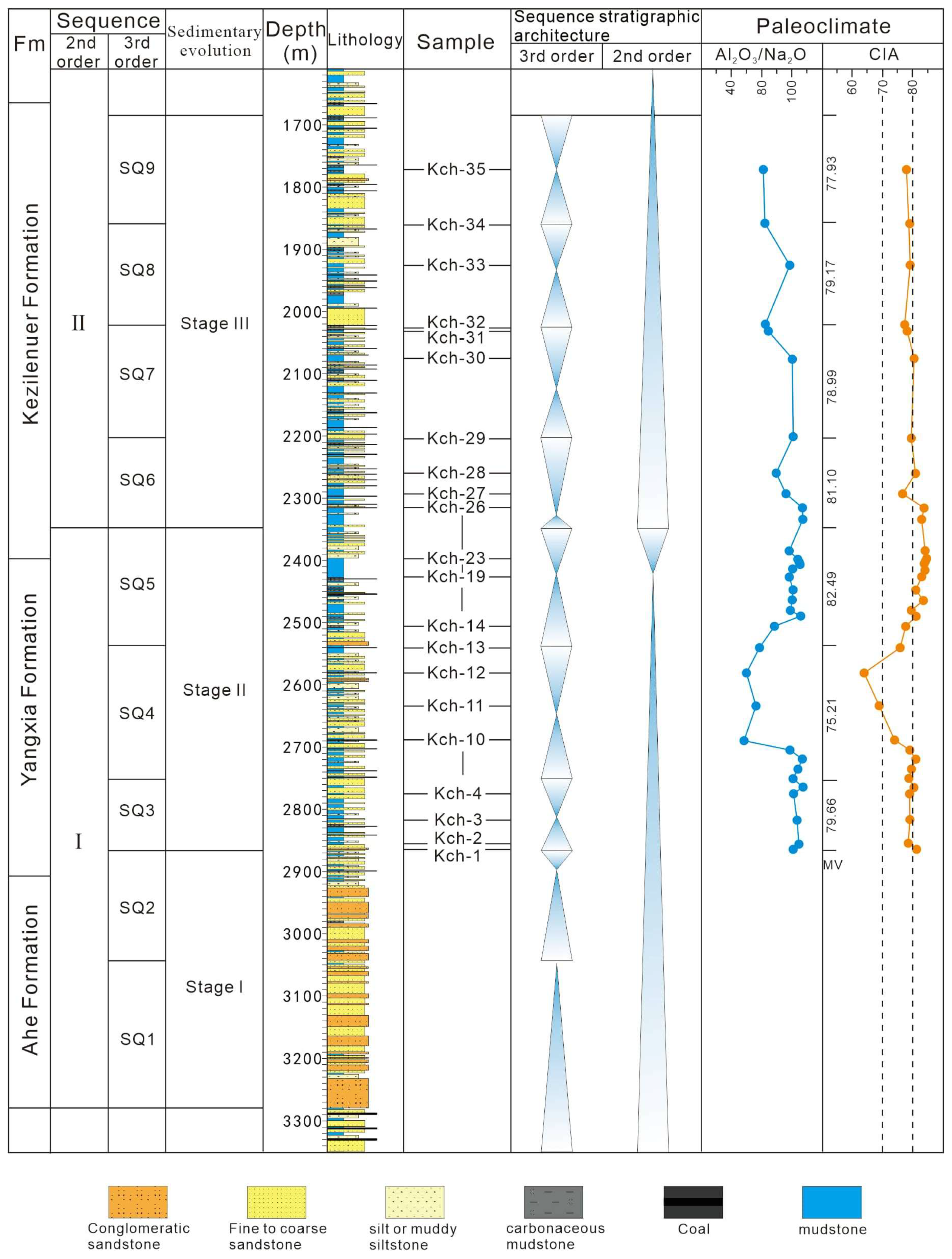 Applsci 15 07783 g011