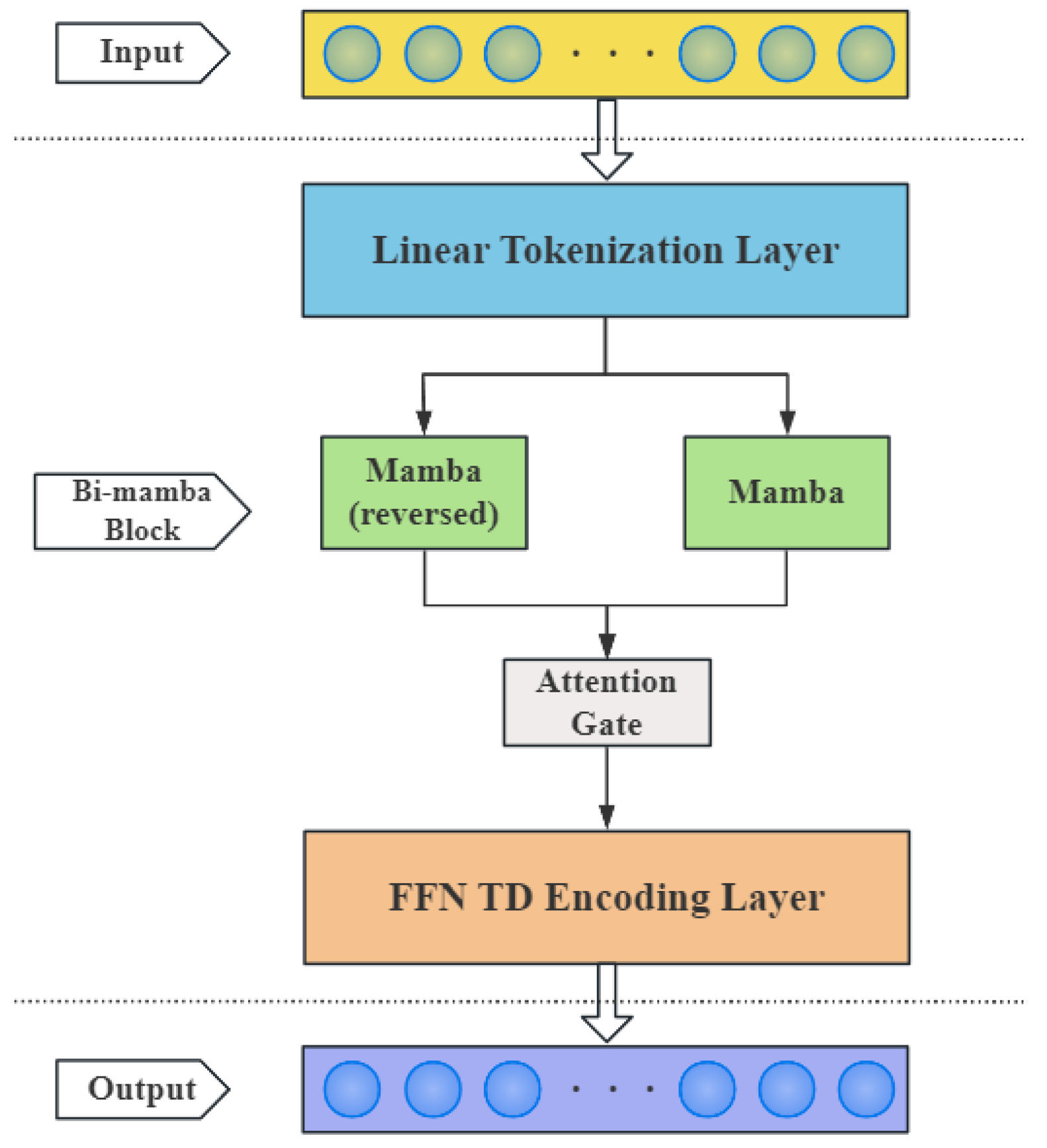 Applsci 15 07790 g001