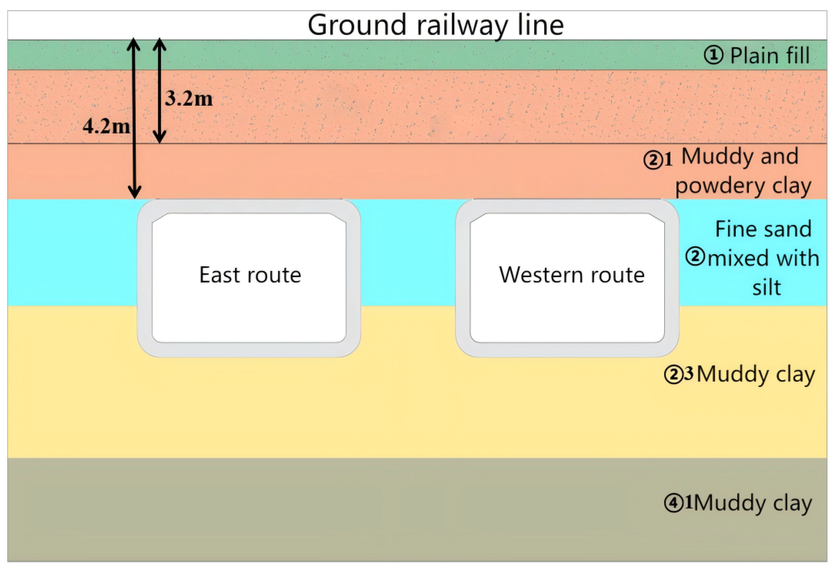 Applsci 15 07790 g007