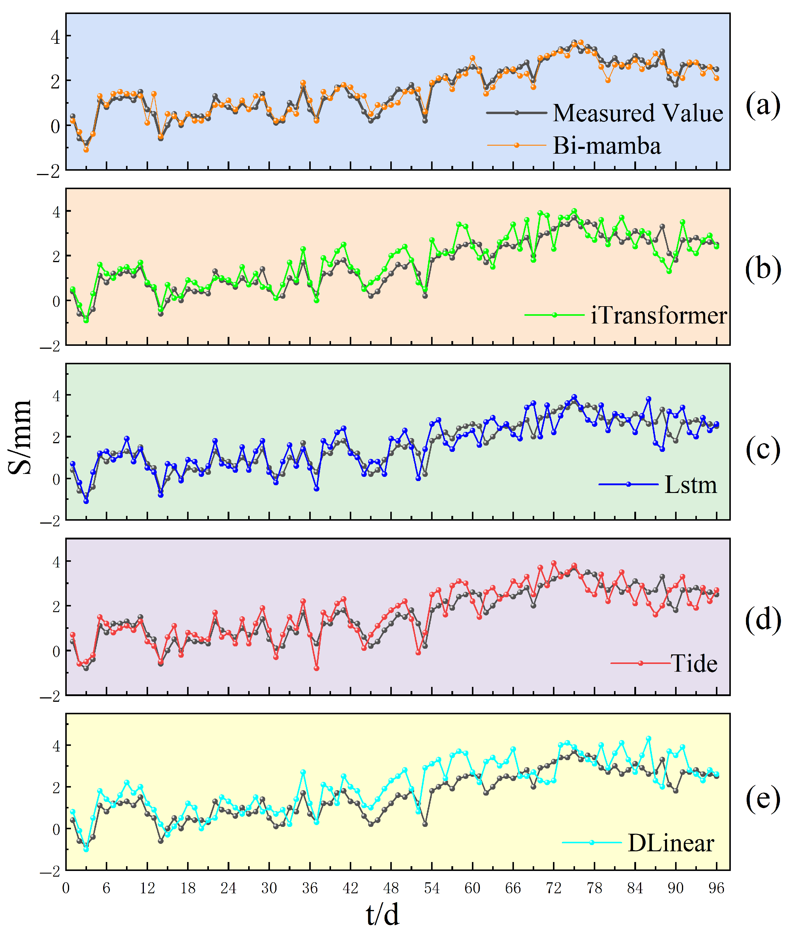 Applsci 15 07790 g011