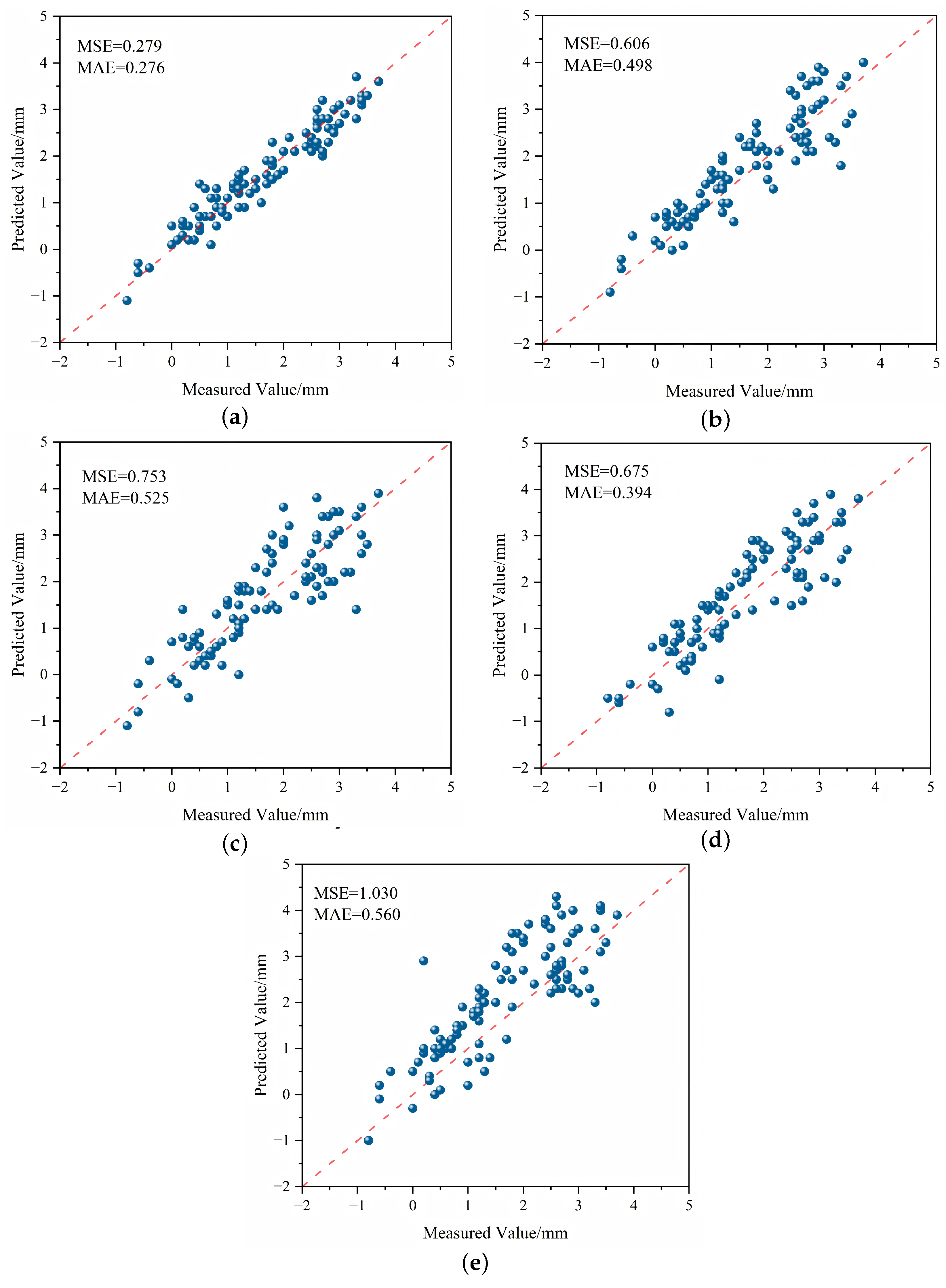 Applsci 15 07790 g012