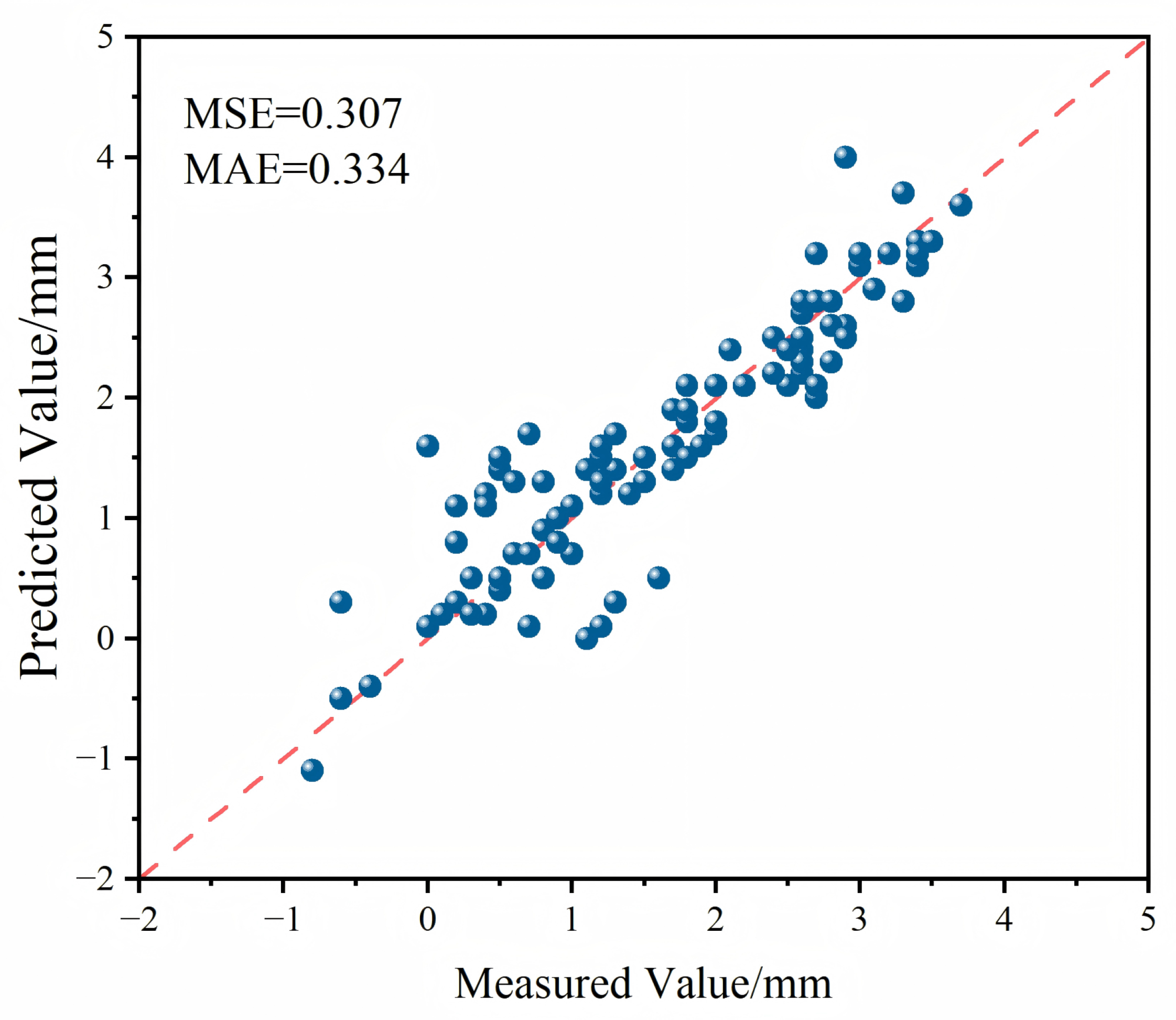 Applsci 15 07790 g013