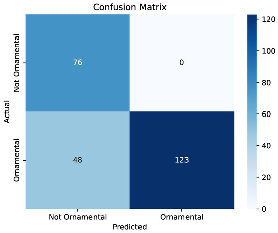 Applsci 15 07801 g0a2