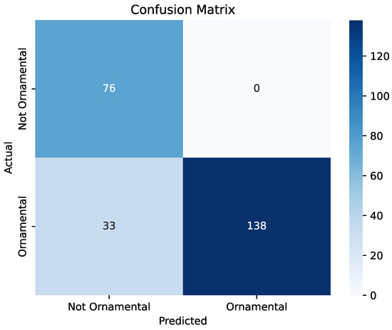 Applsci 15 07801 g0a4