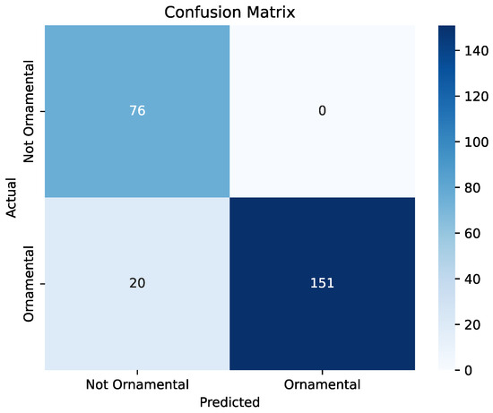 Applsci 15 07801 g0a5