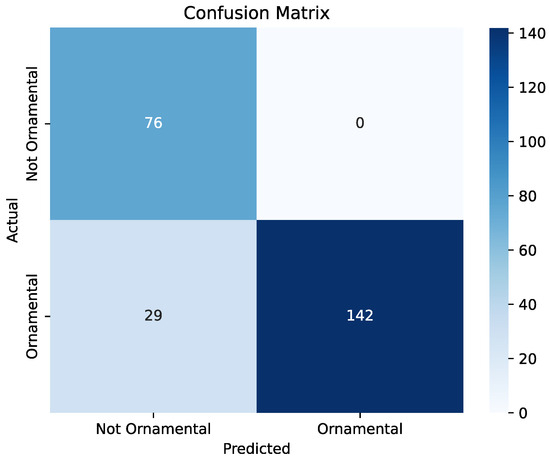 Applsci 15 07801 g0a7