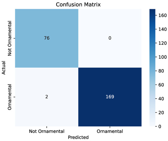 Applsci 15 07801 g0a8