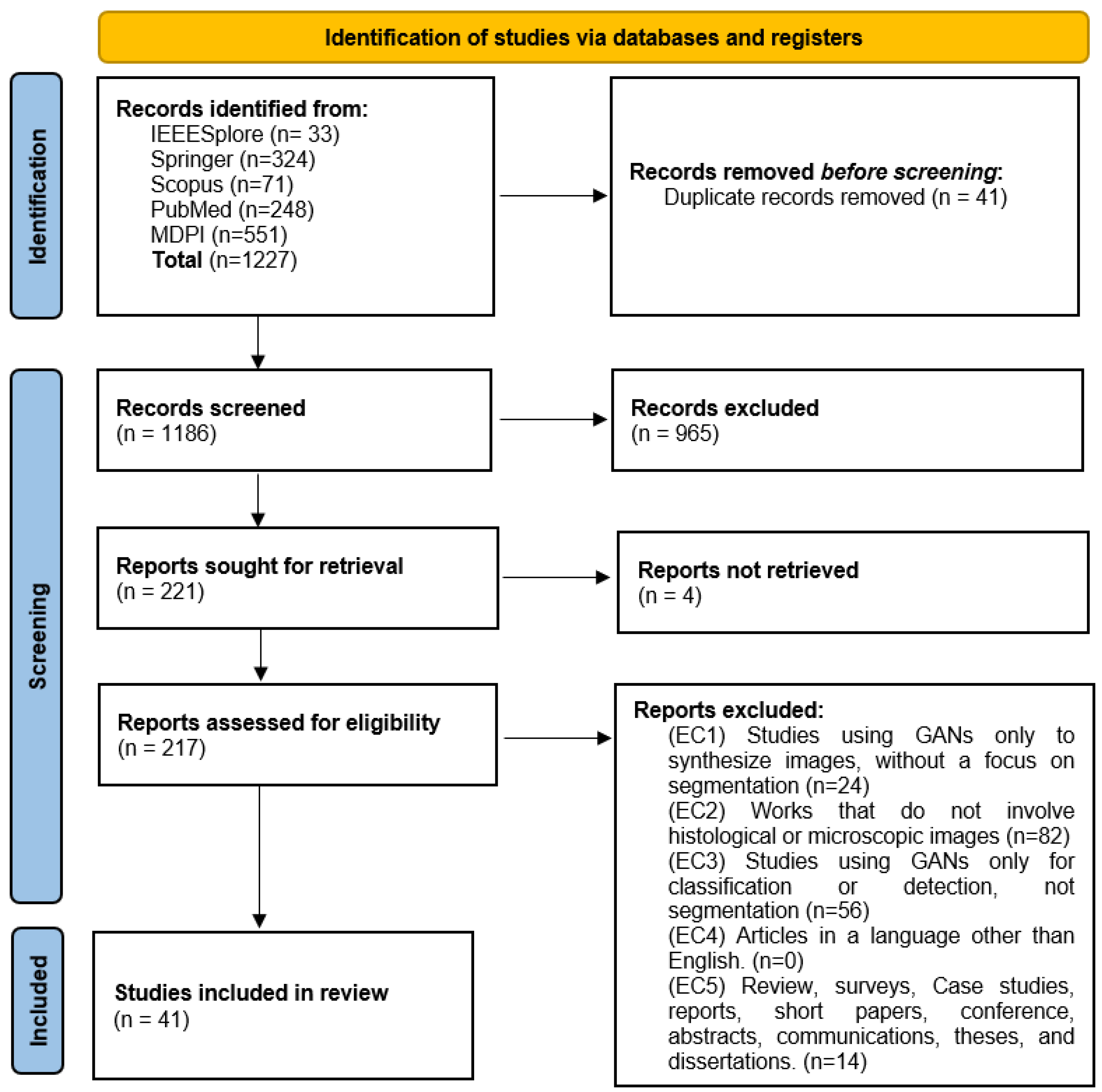 Applsci 15 07802 g002
