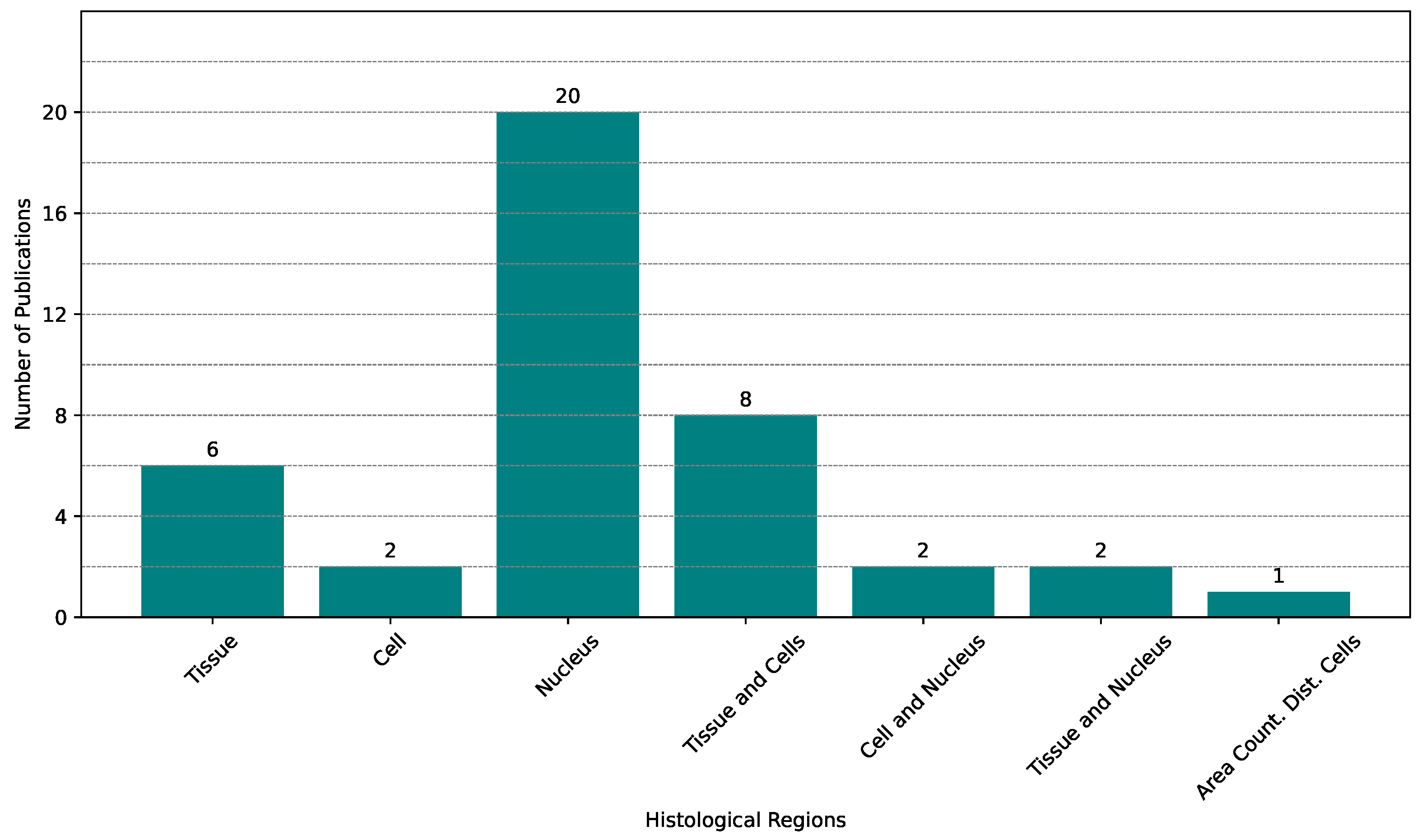 Applsci 15 07802 g004