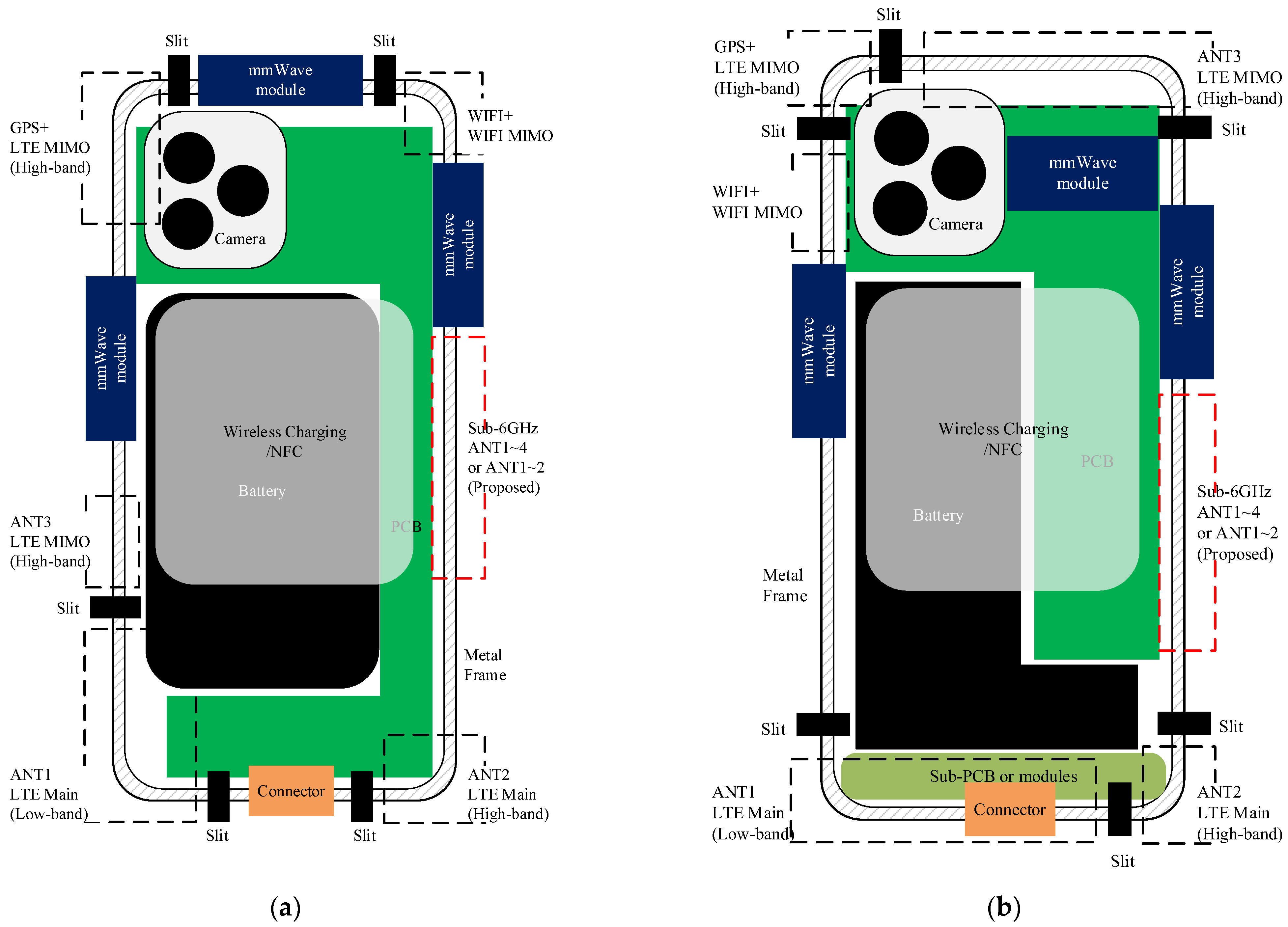 Applsci 15 07804 g001