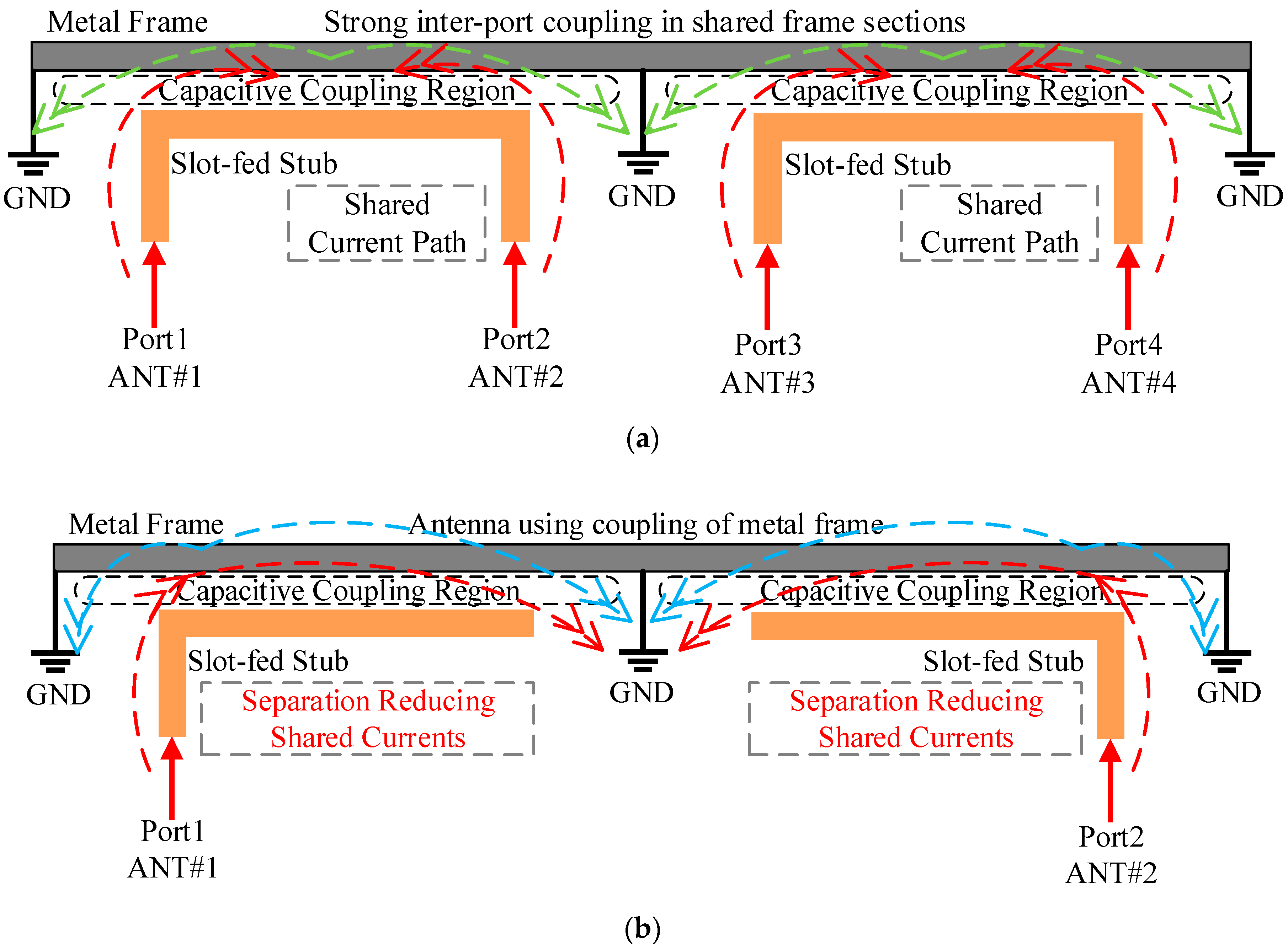 Applsci 15 07804 g002