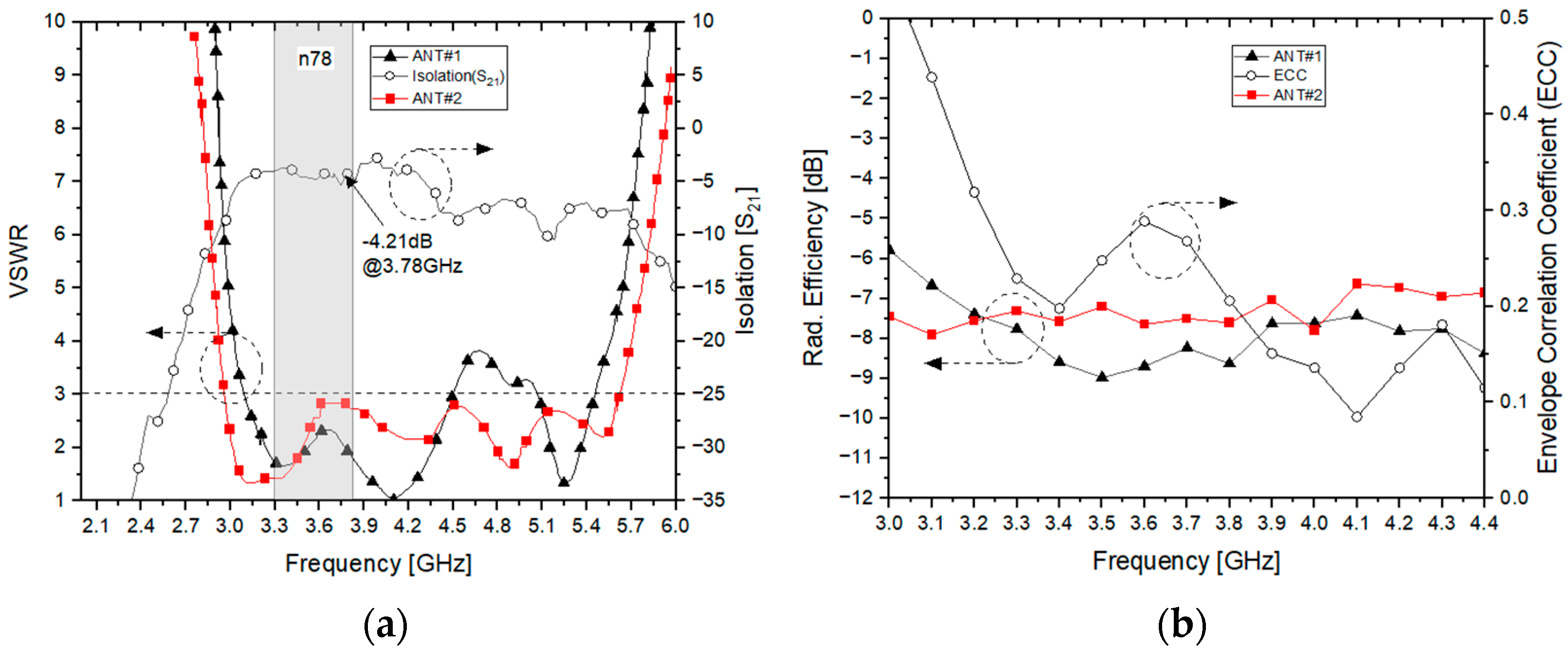 Applsci 15 07804 g009