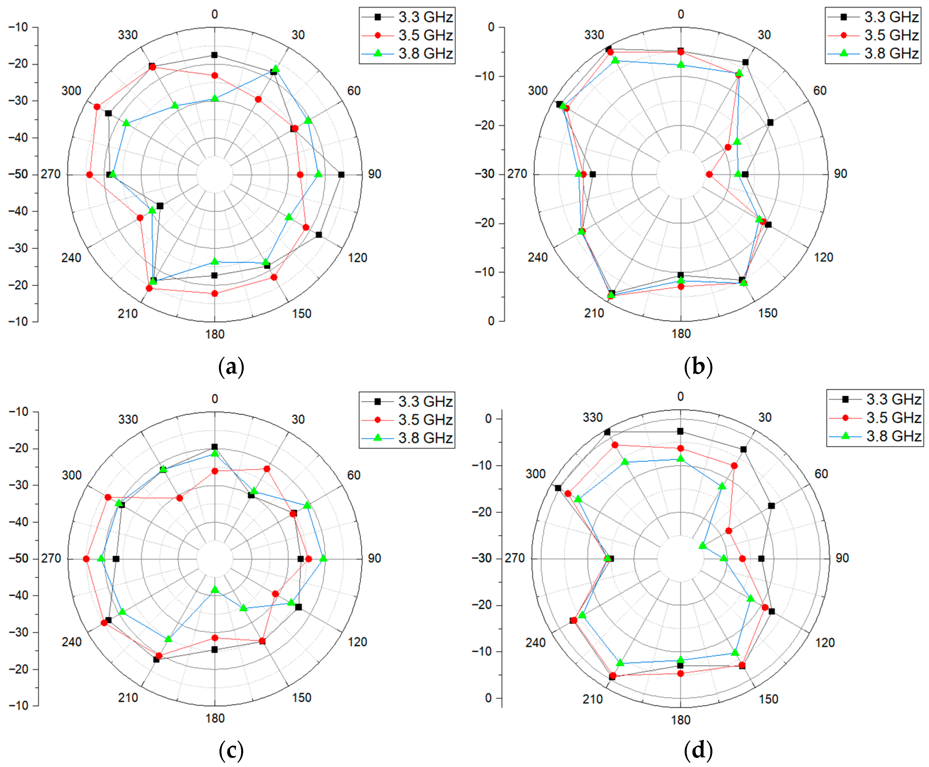 Applsci 15 07804 g011