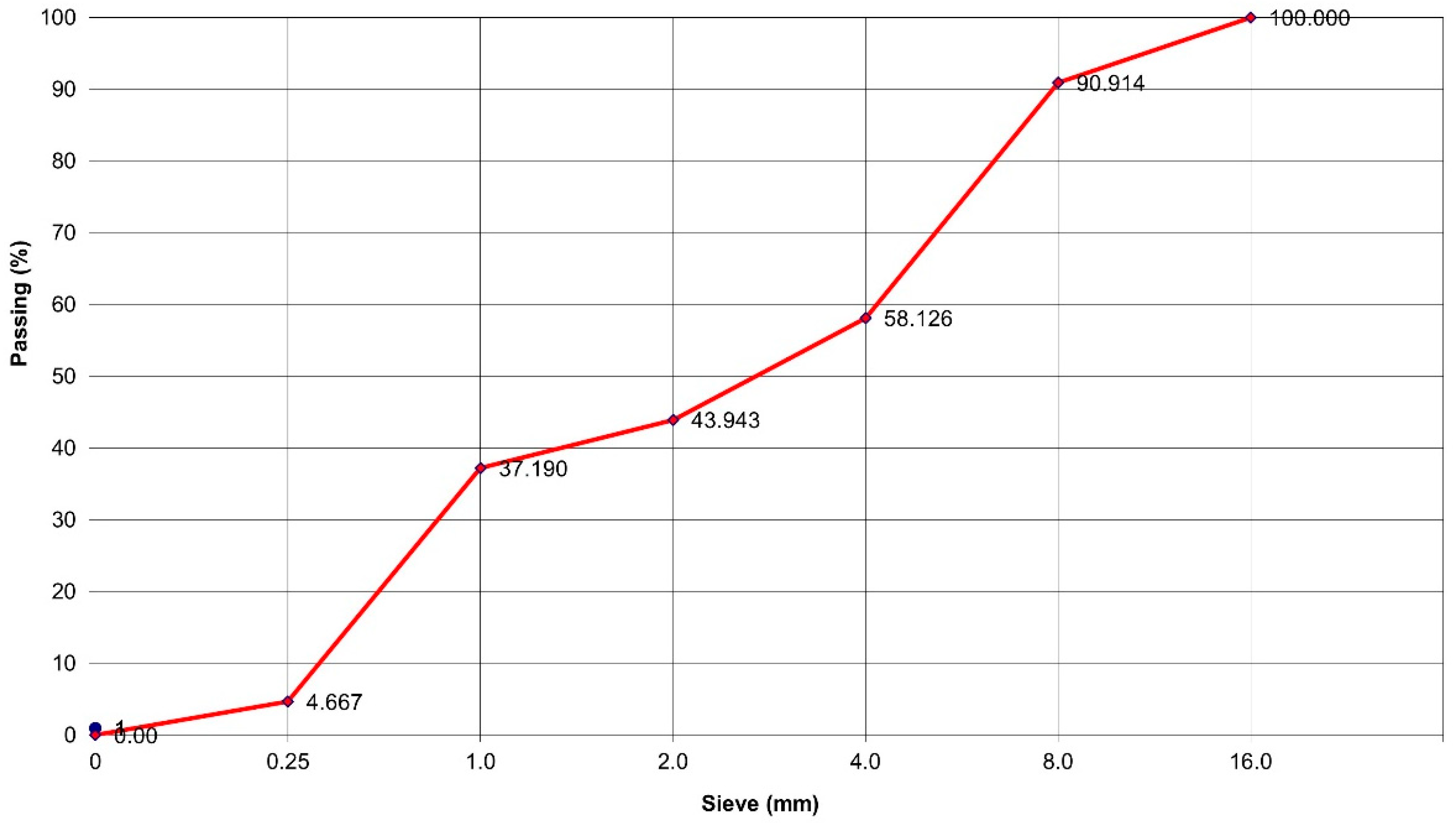 Applsci 15 07816 g001