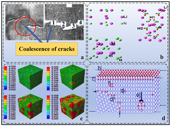 Applsci 15 07818 g002