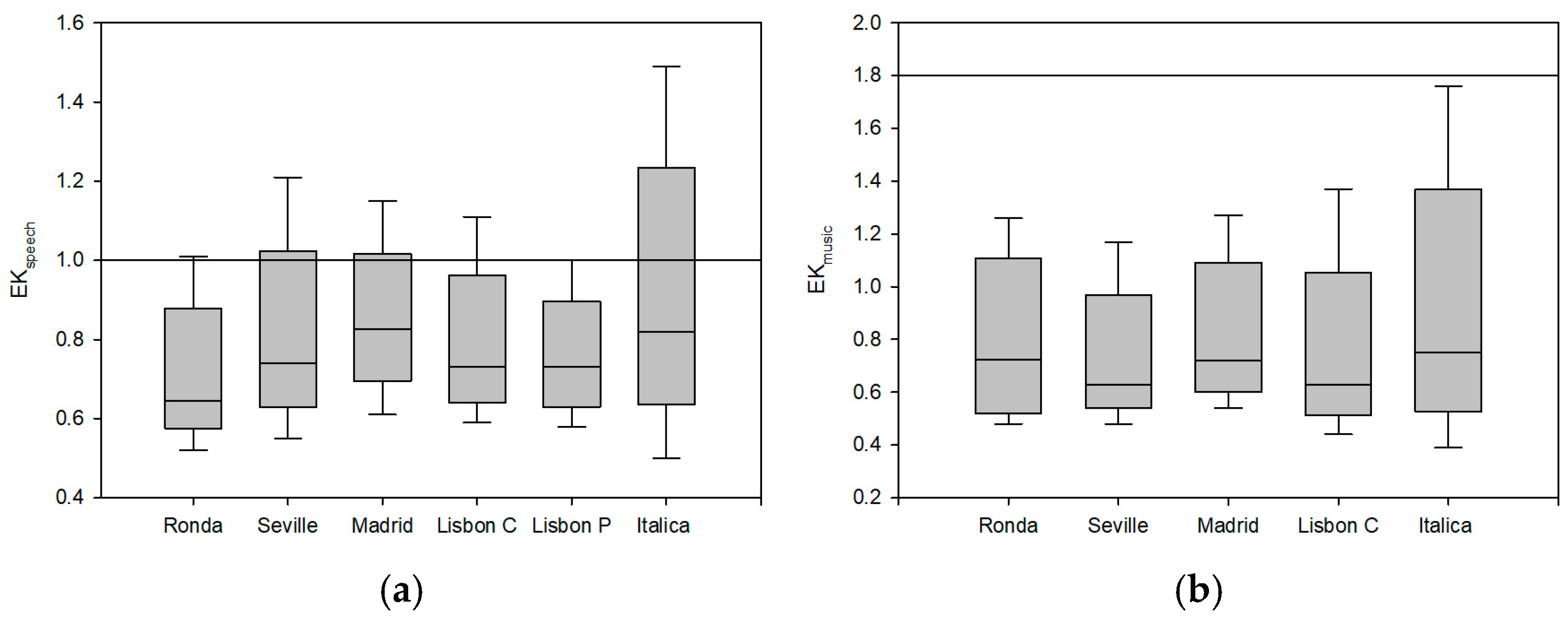 Applsci 15 07825 g012