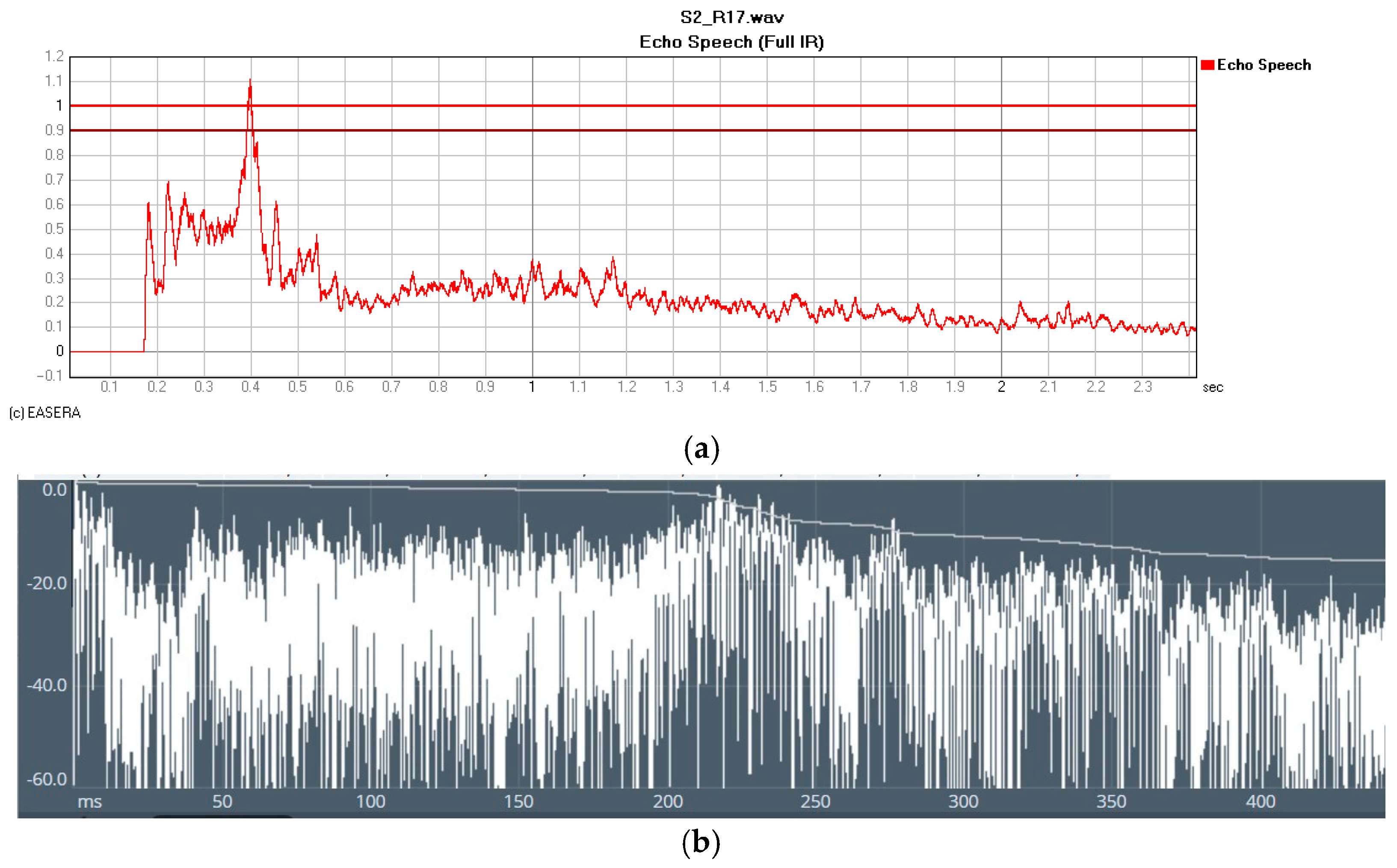 Applsci 15 07825 g014