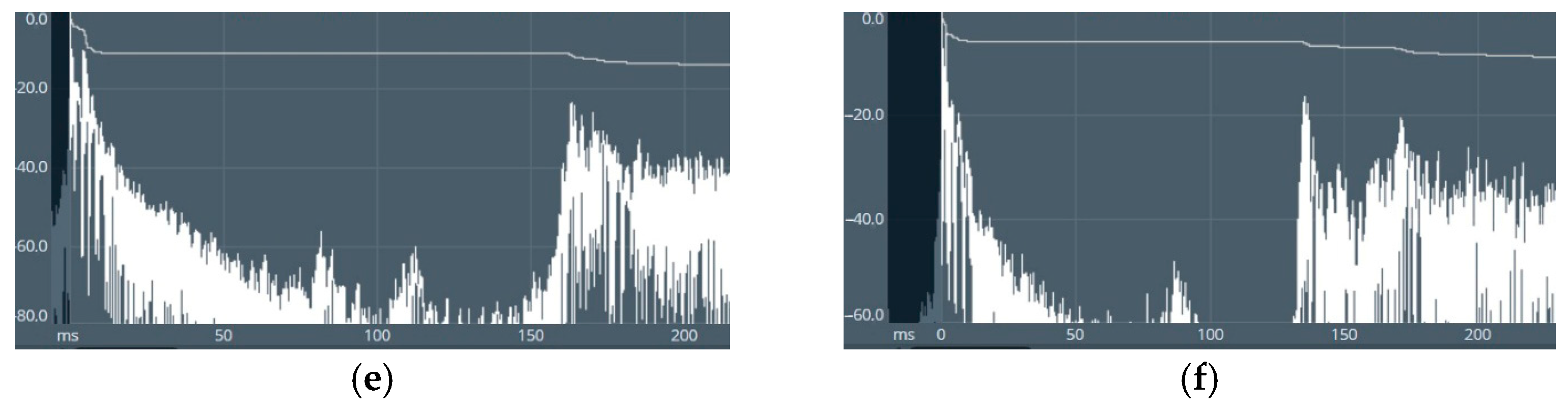 Applsci 15 07825 g015b