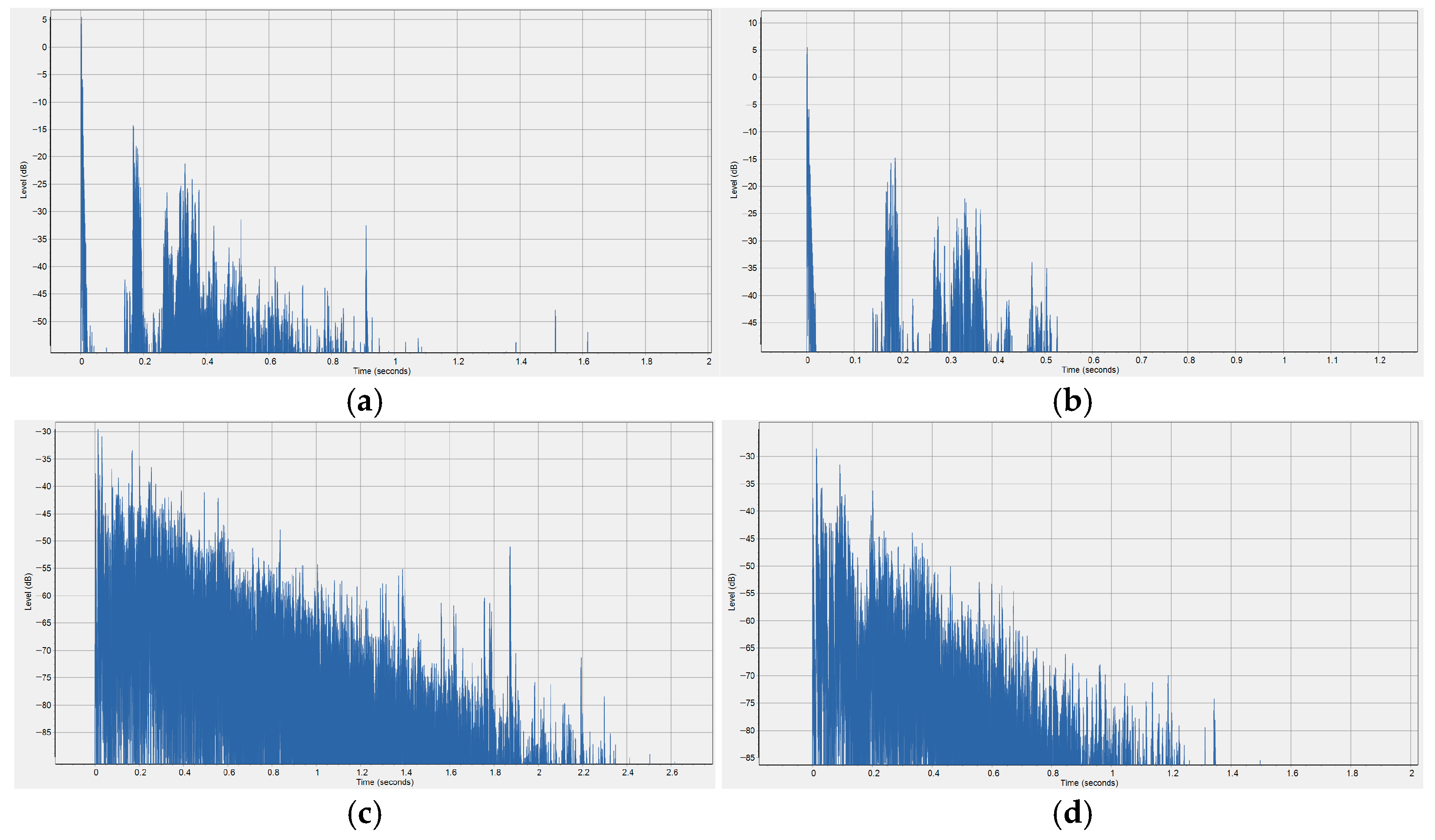 Applsci 15 07825 g016