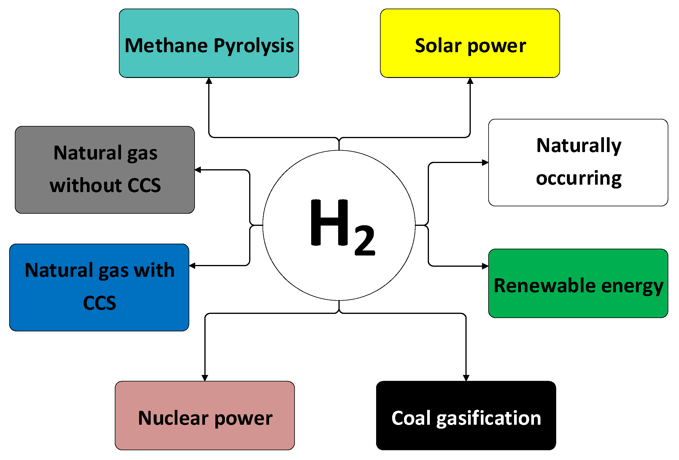Applsci 15 07839 g002