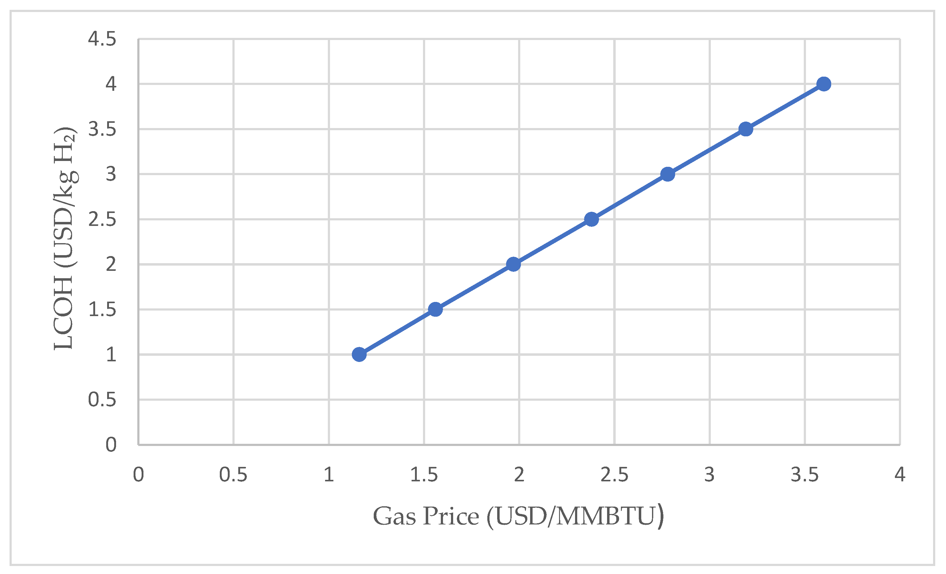 Applsci 15 07839 g008