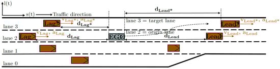 Applsci 15 07852 g001