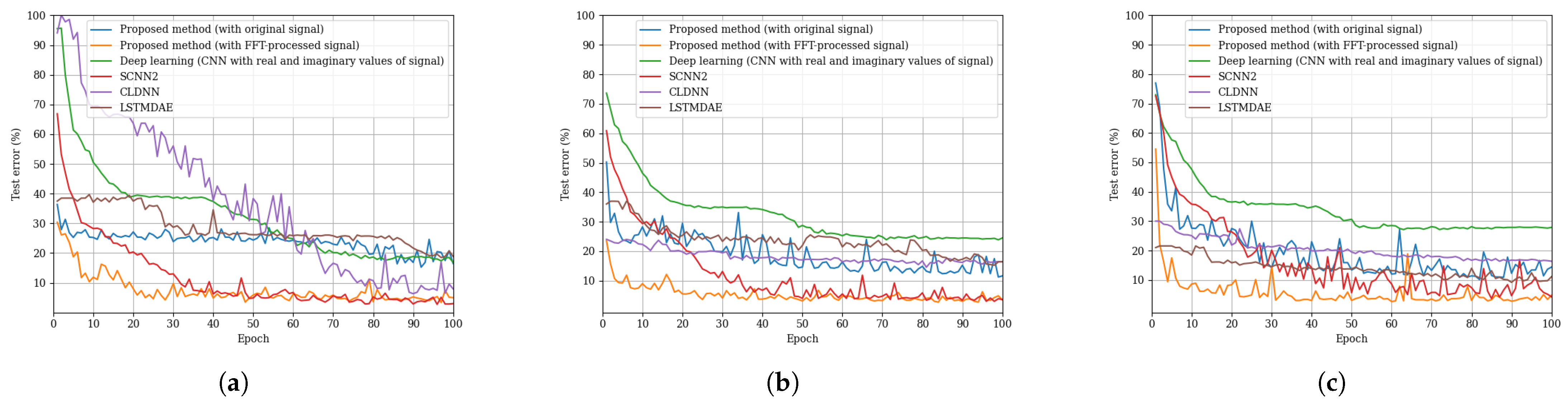 Applsci 15 07861 g007 Applsci 15 07861 g007