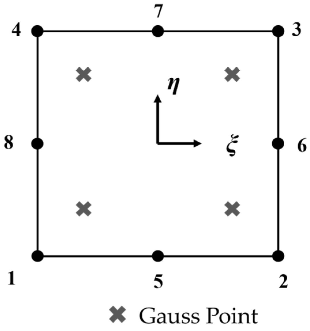 Applsci 15 07868 g002