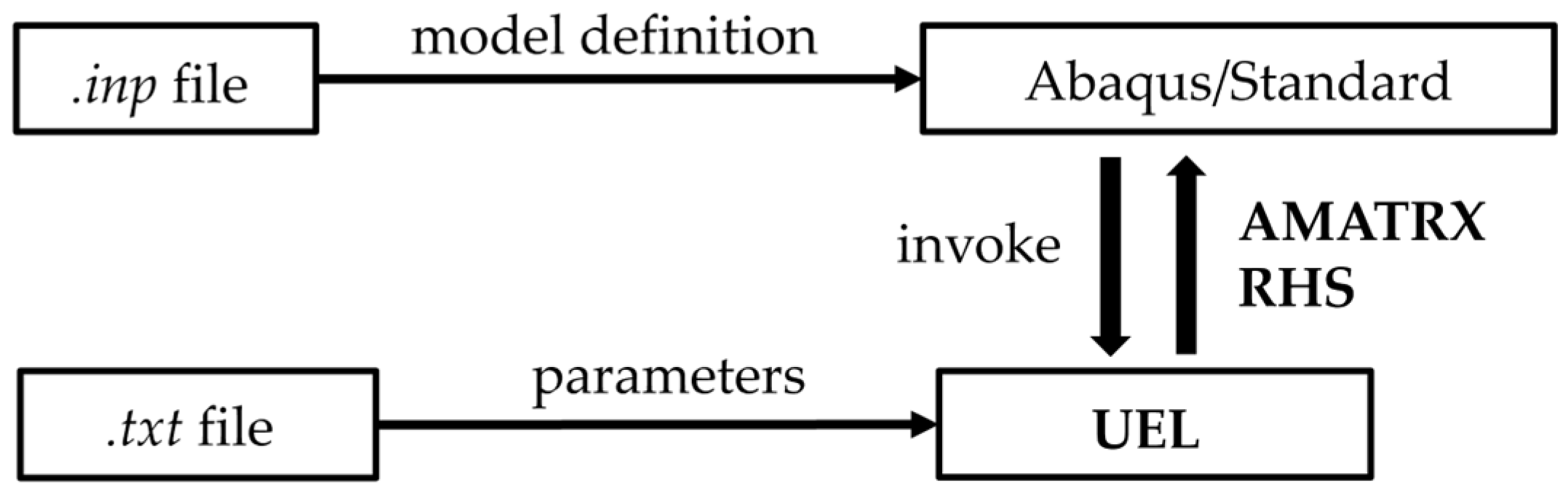 Applsci 15 07868 g003