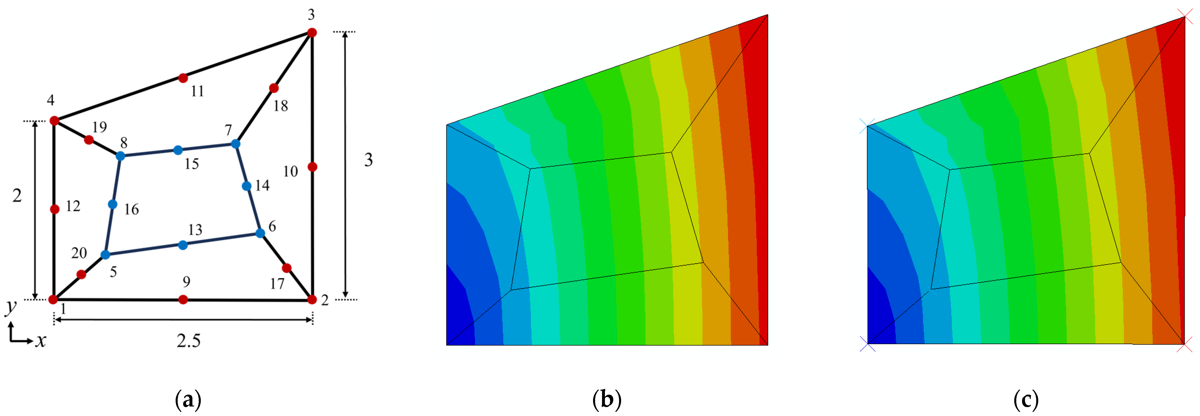 Applsci 15 07868 g006