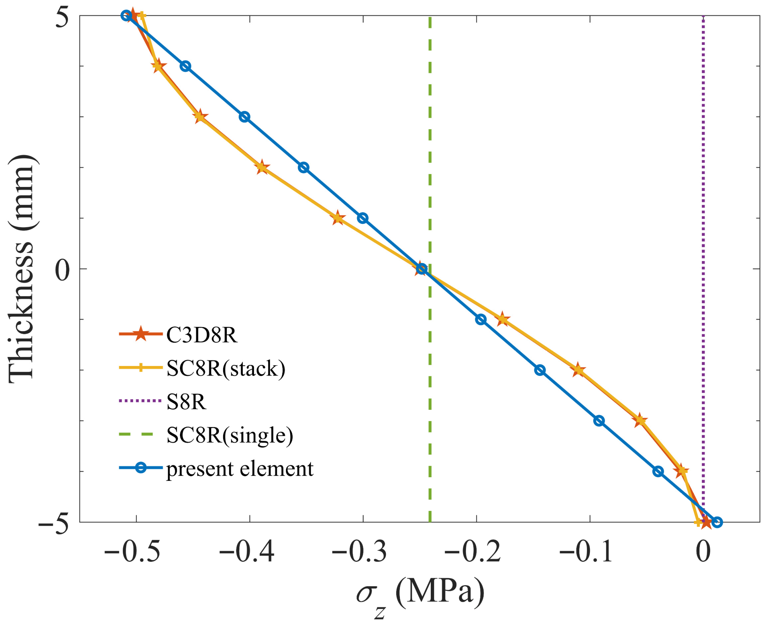 Applsci 15 07868 g009