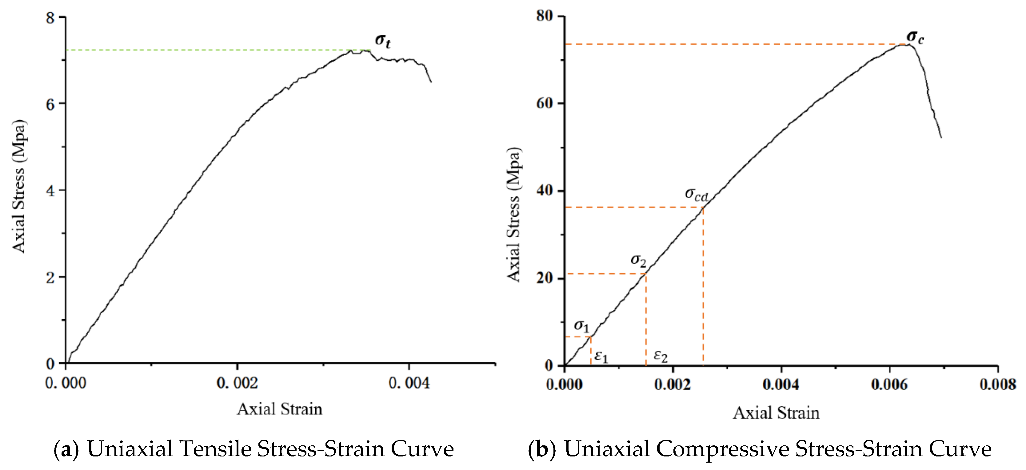 Applsci 15 07878 g003