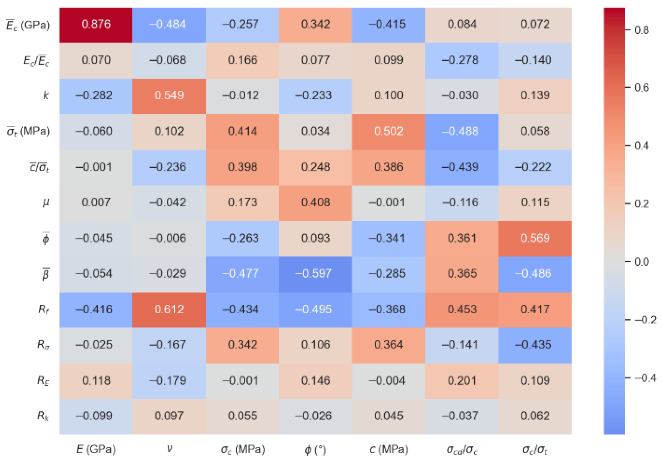 Applsci 15 07878 g004