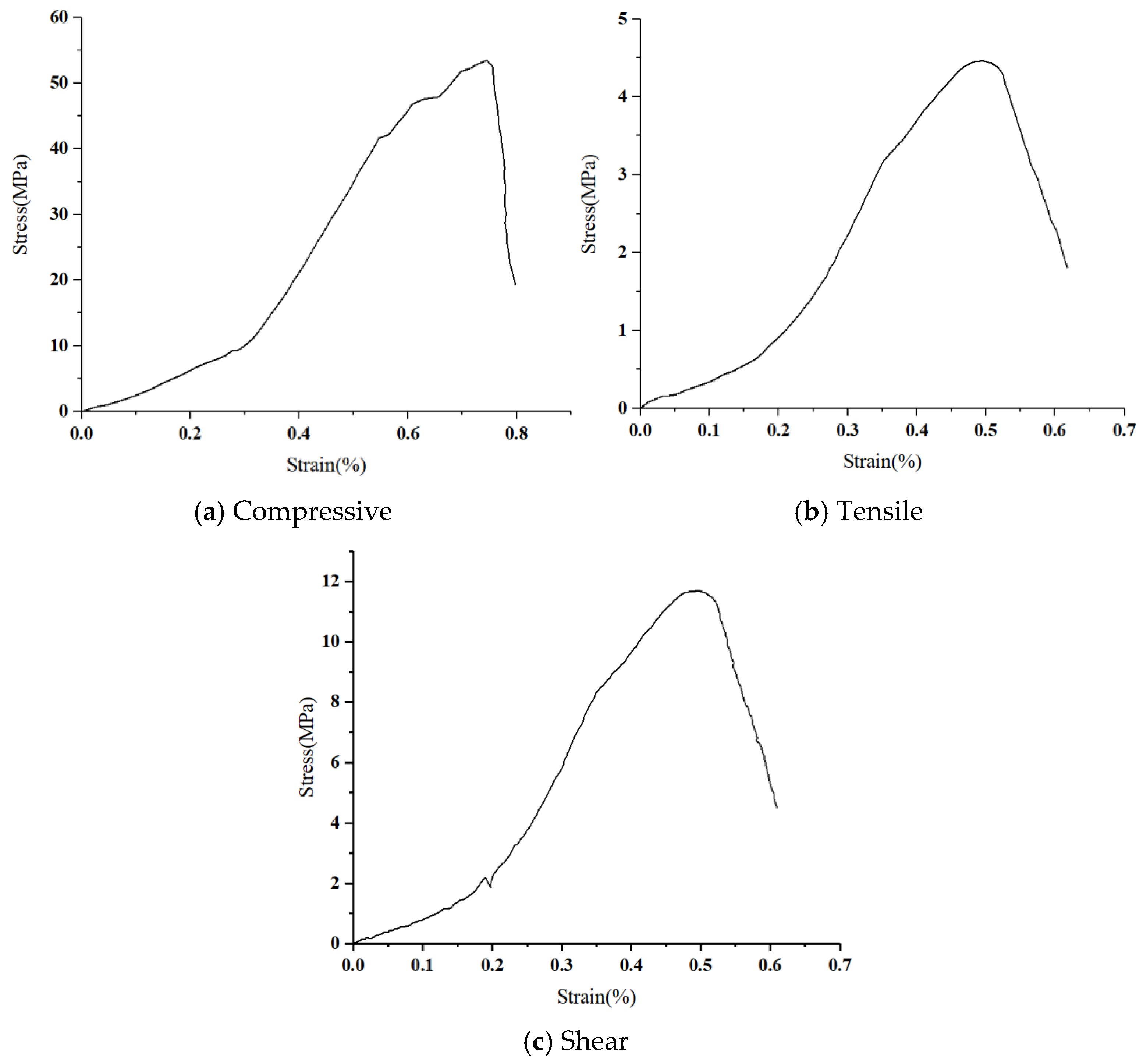 Applsci 15 07878 g006