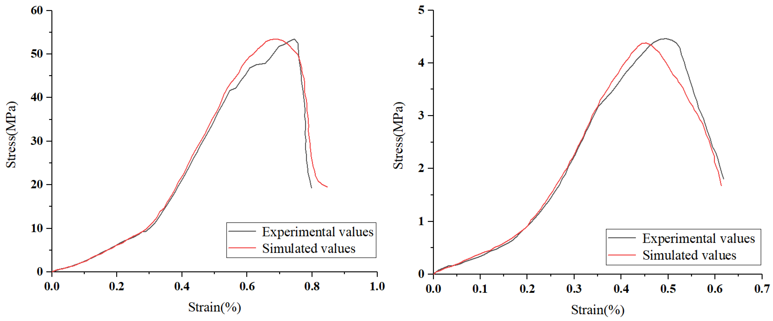Applsci 15 07878 g008