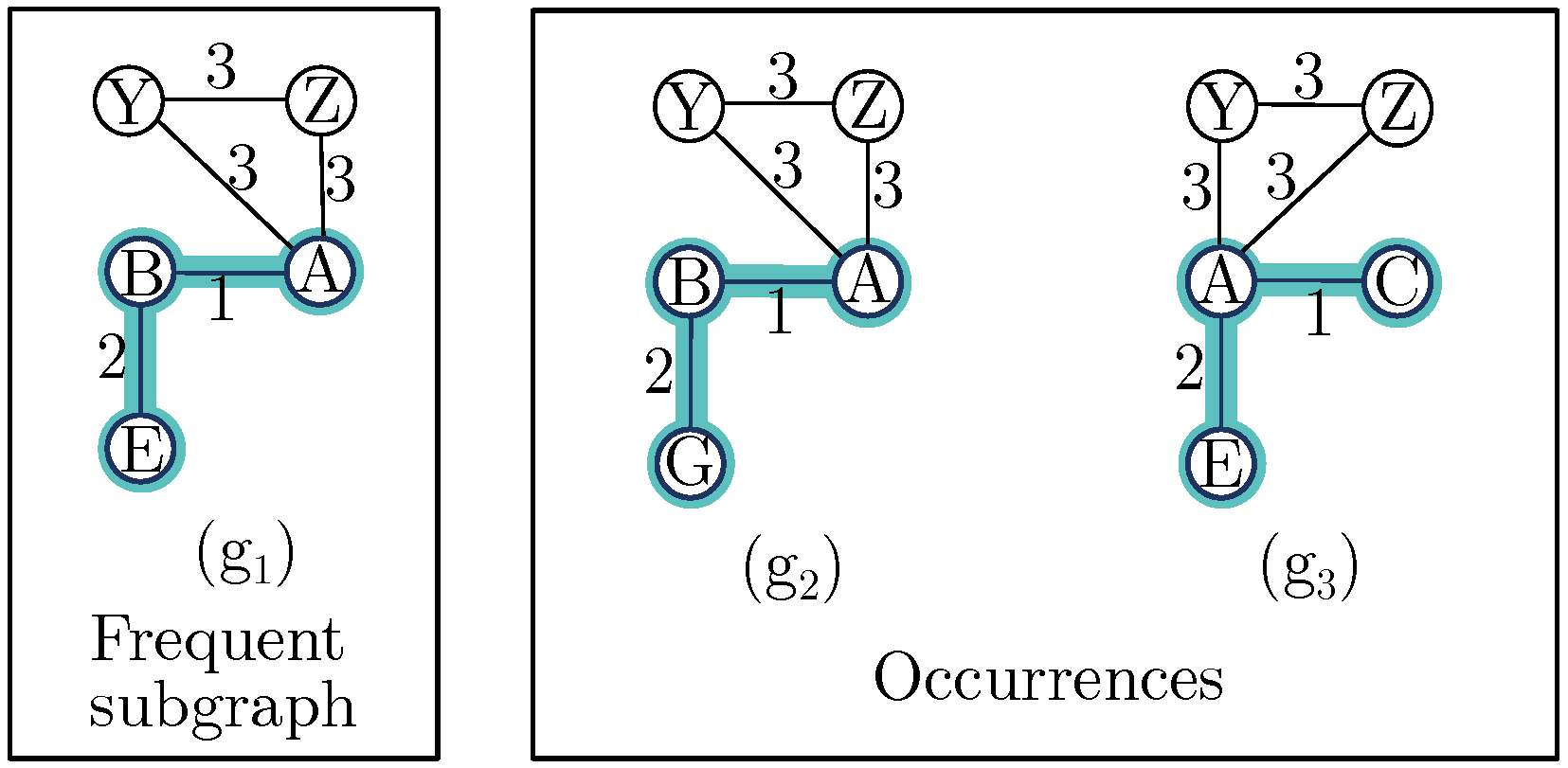 Applsci 15 07880 g006