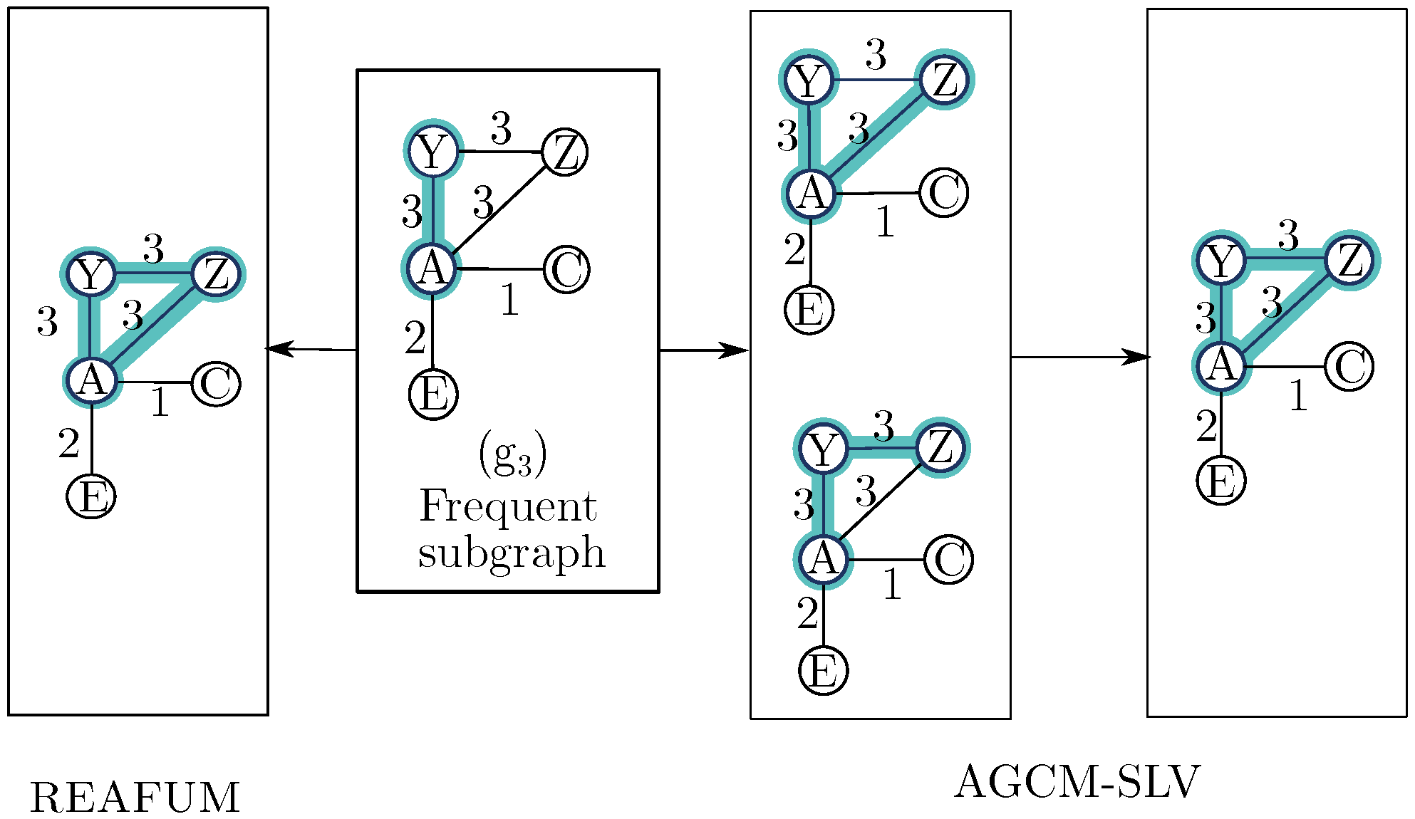 Applsci 15 07880 g007