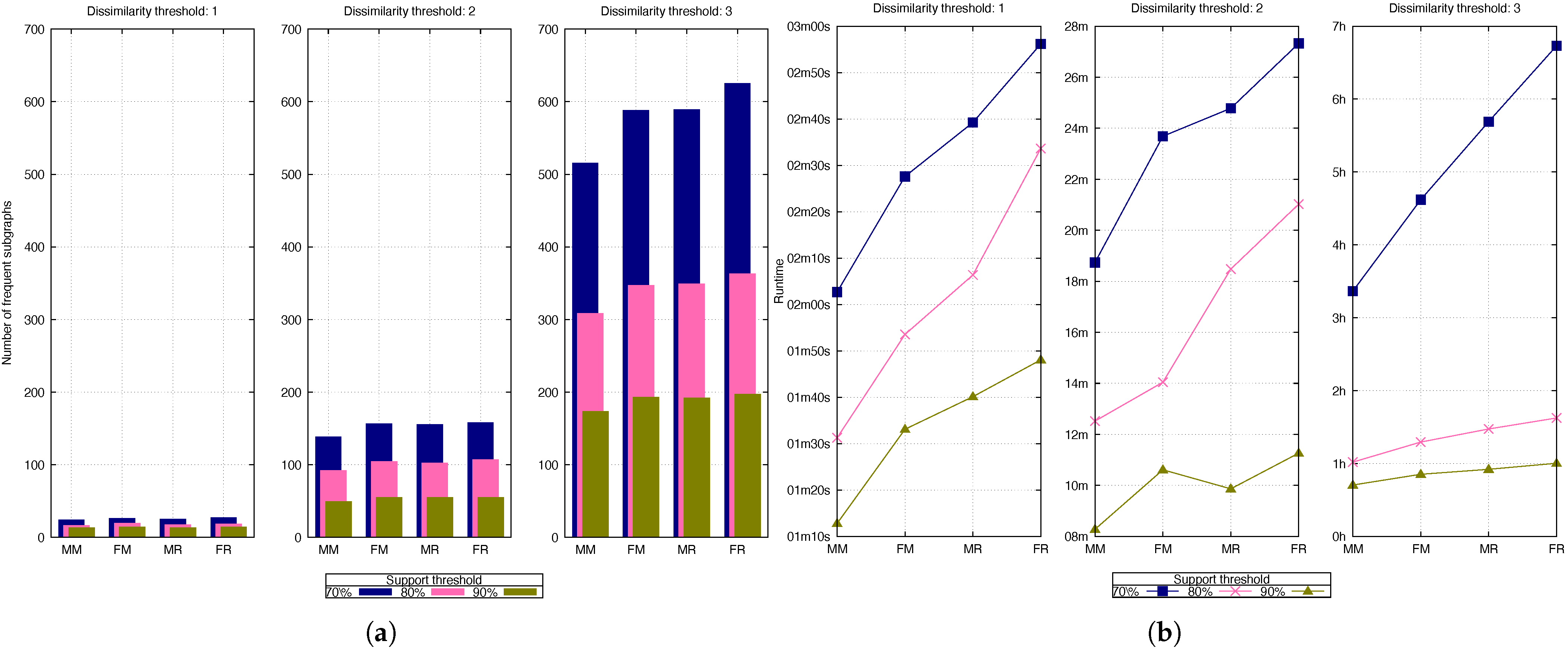Applsci 15 07880 g010